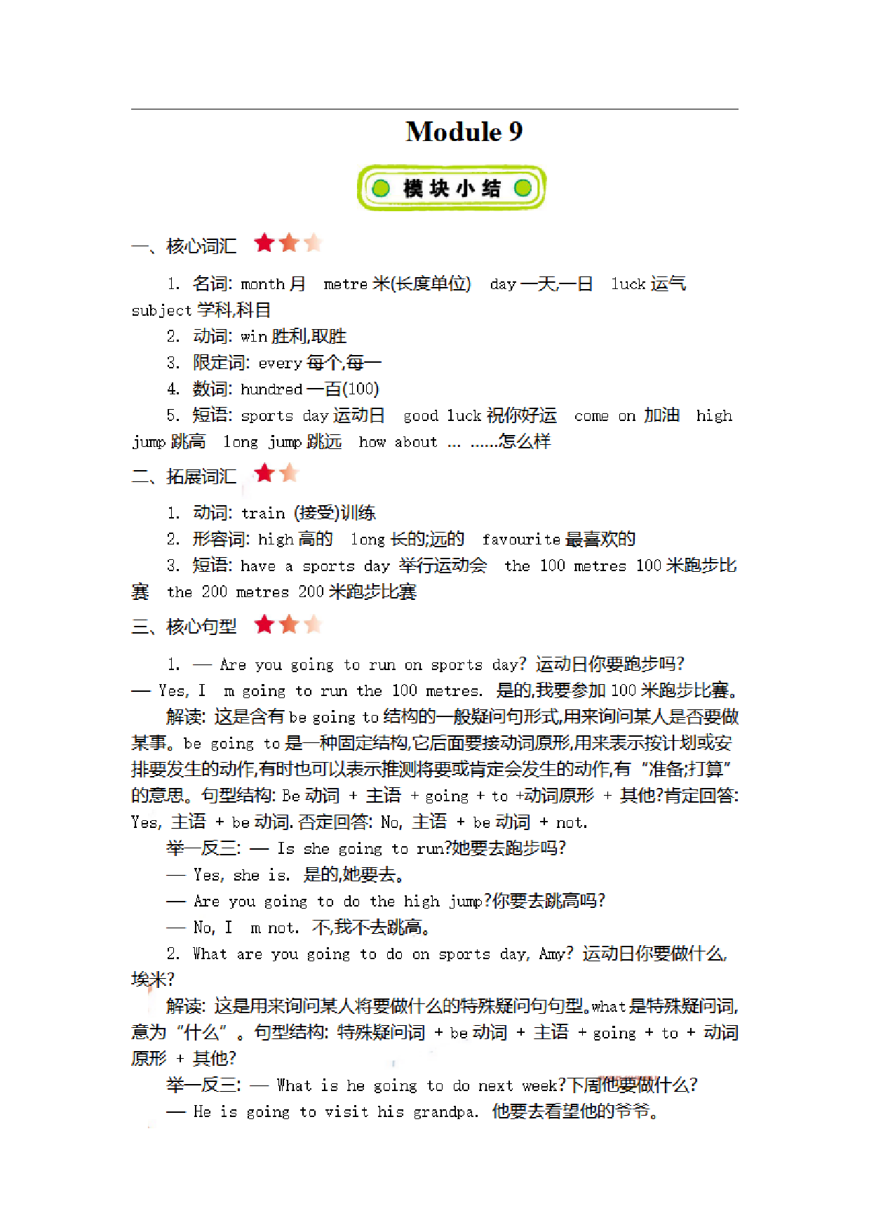 四（上）外研 Module 9 知识清单.pdf 第1页