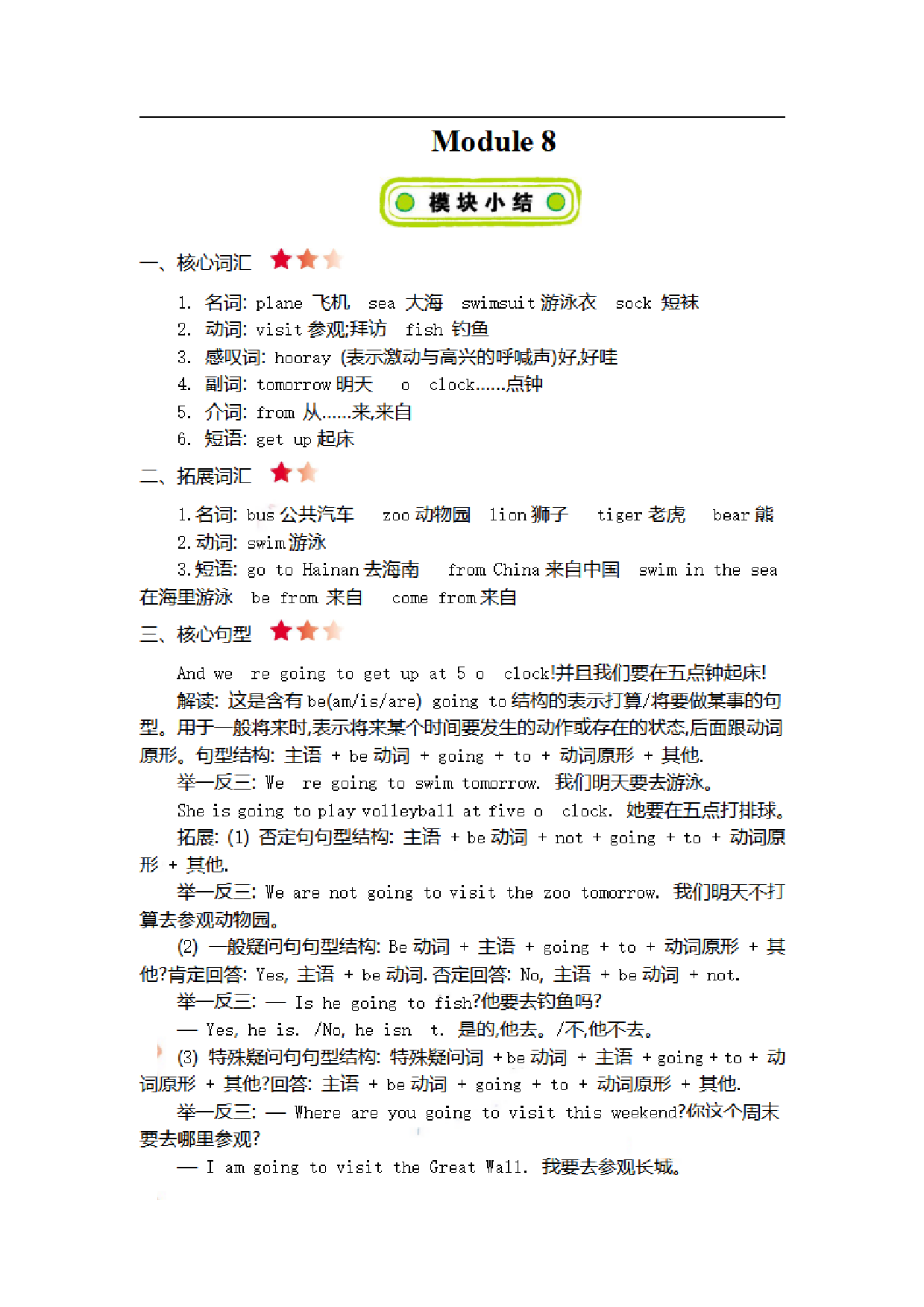 四（上）外研 Module 8 知识清单..pdf 第1页