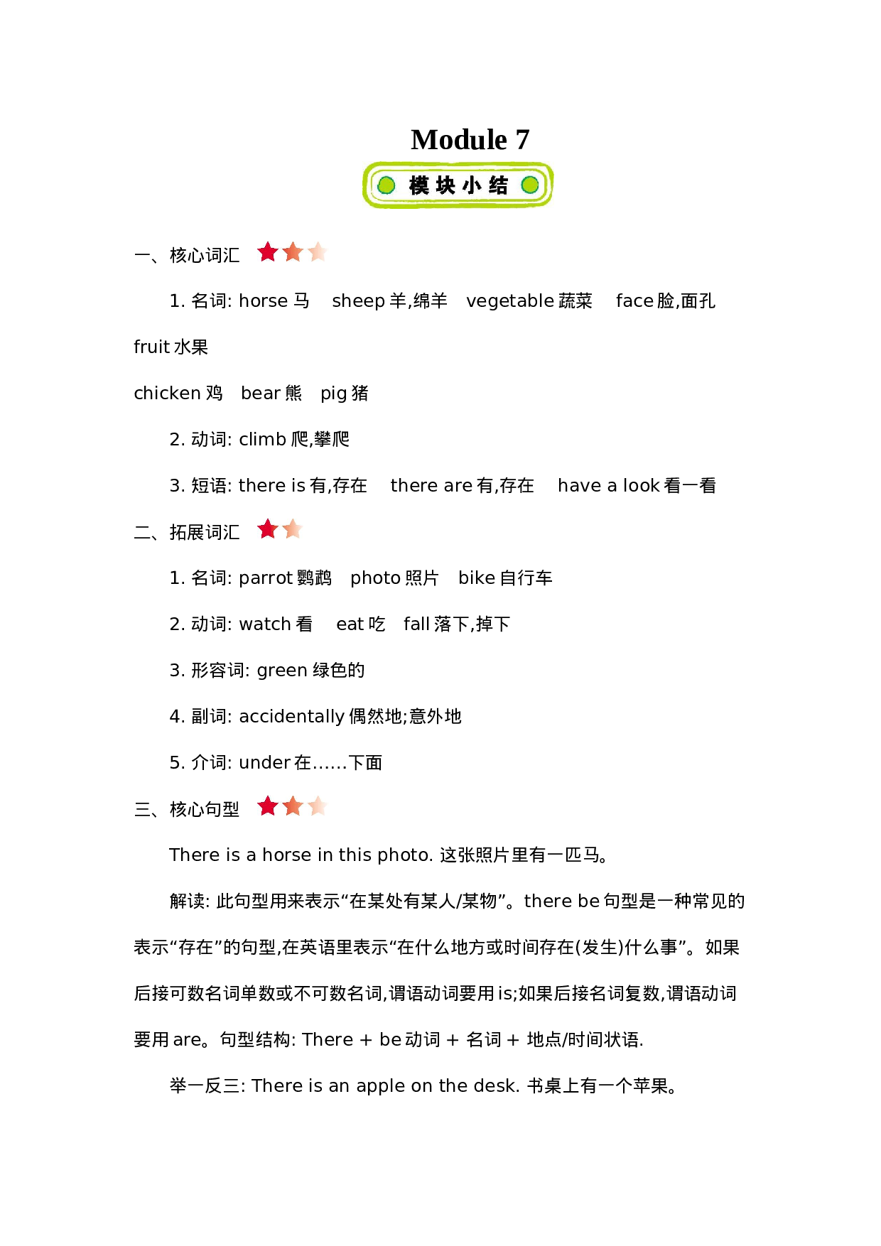 四（上）外研 Module 7 知识清单.docx 第1页