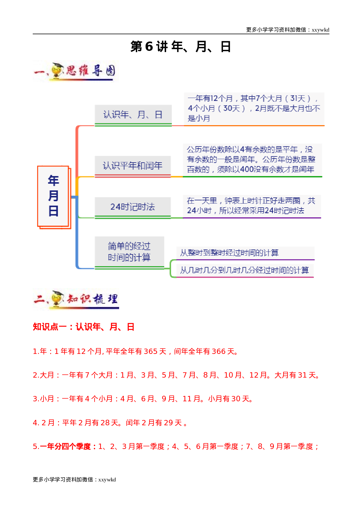 第6讲 年、月、日（学生版）（知识梳理+典例分析+举一反三+阶梯训练）人教版 .docx 第1页