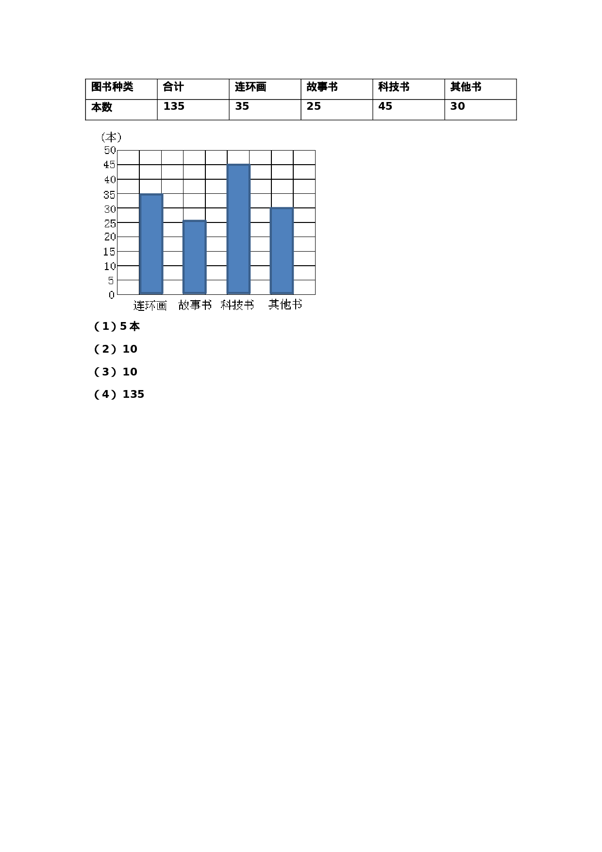 三年级下册数学一课一练-6.3 统计例3 西师大版（2014秋）（含答案）.docx 第4页