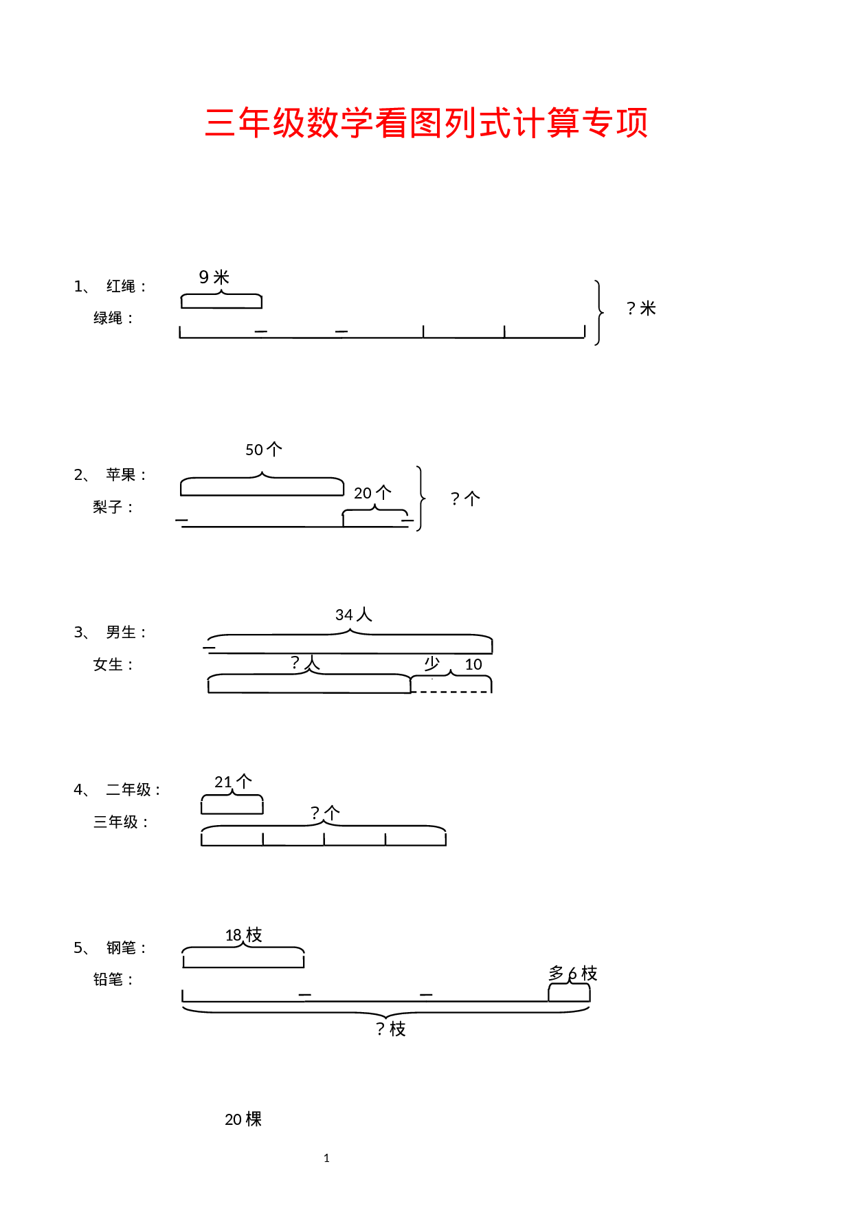 专项丨三年级下册数学《看图列式》计算专项.docx 第1页