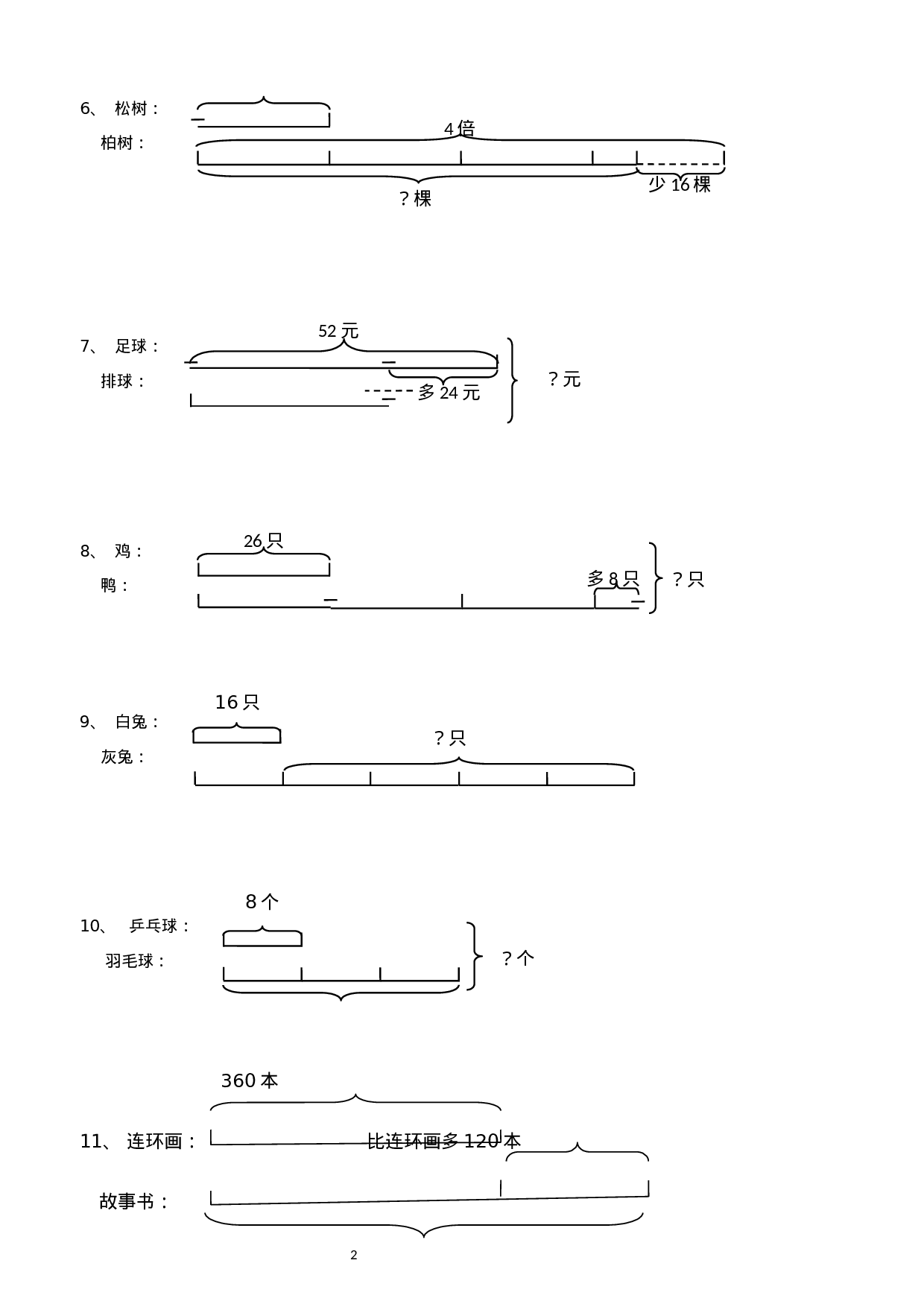 专项丨三年级下册数学《看图列式》计算专项.docx 第2页