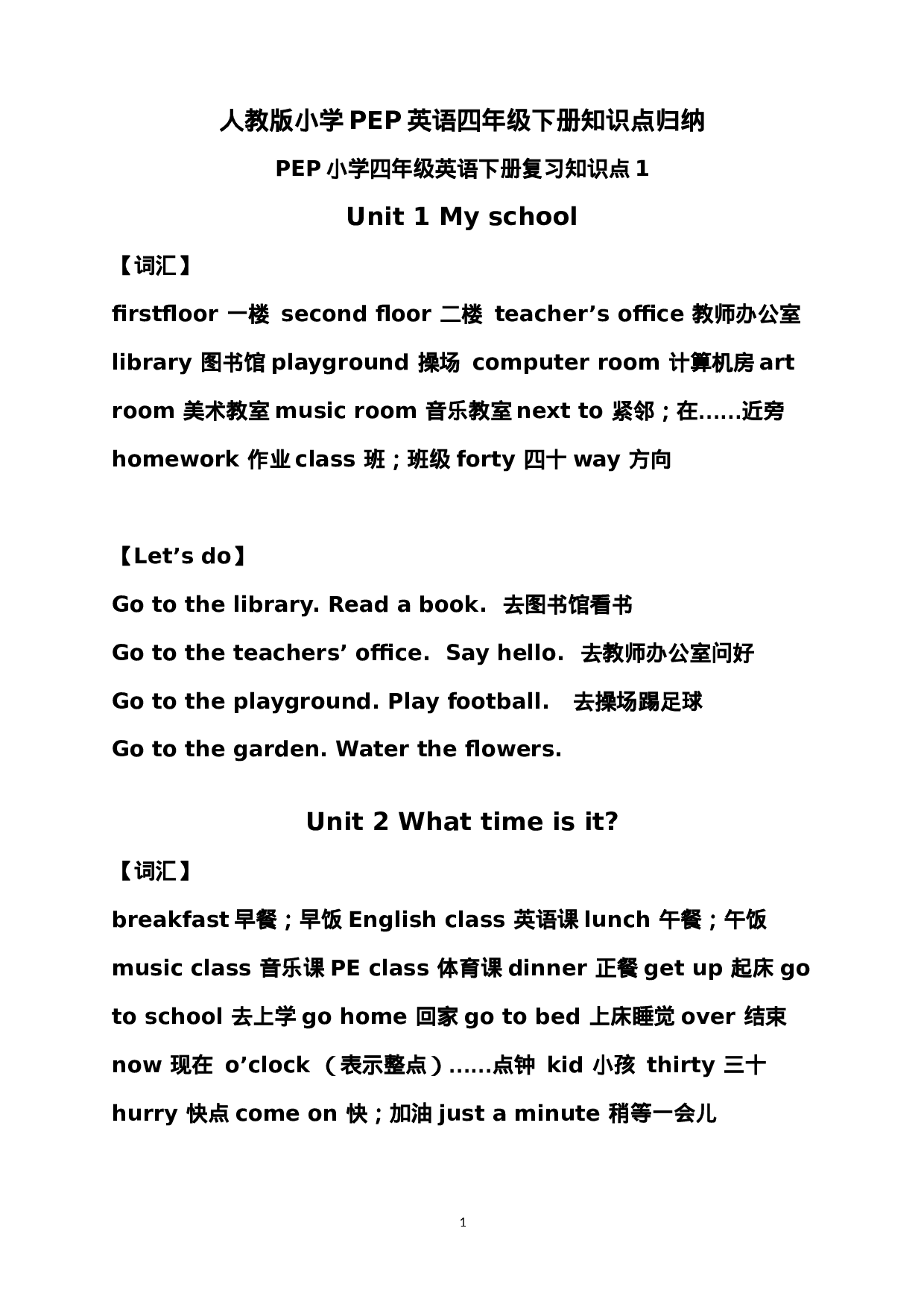 人教PEP版四英下知识点20页.doc 第1页