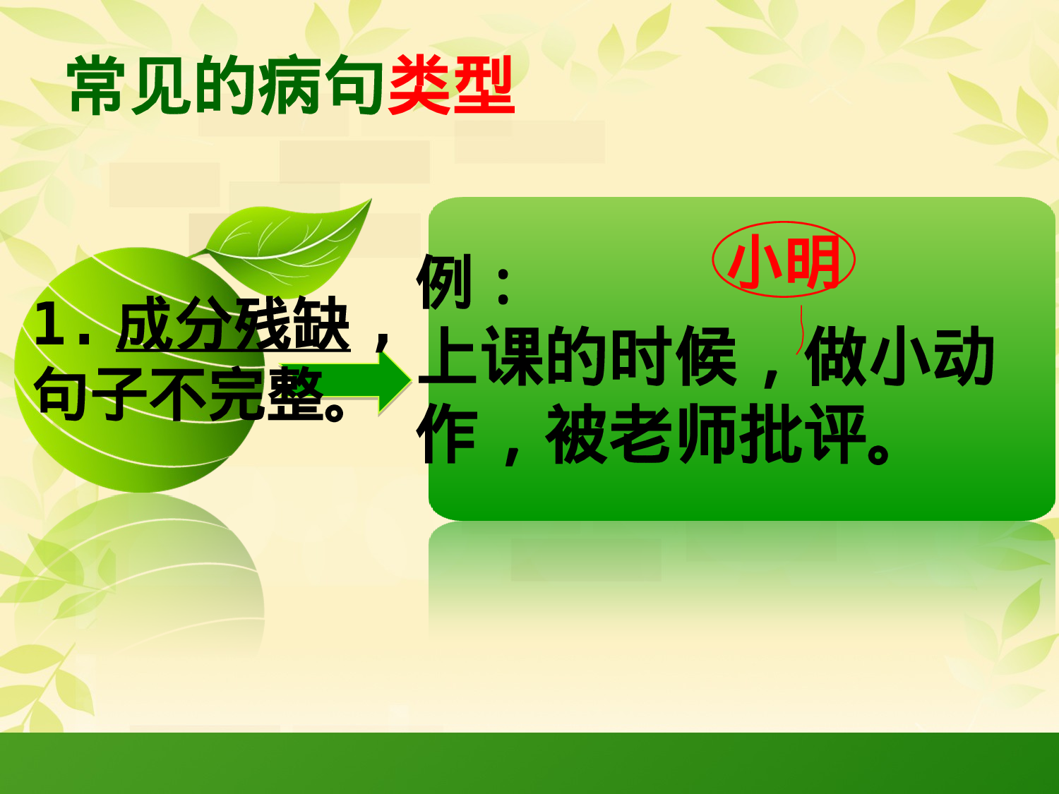 小学各种类型修改病句课件PPT（精华）.pptx 第4页