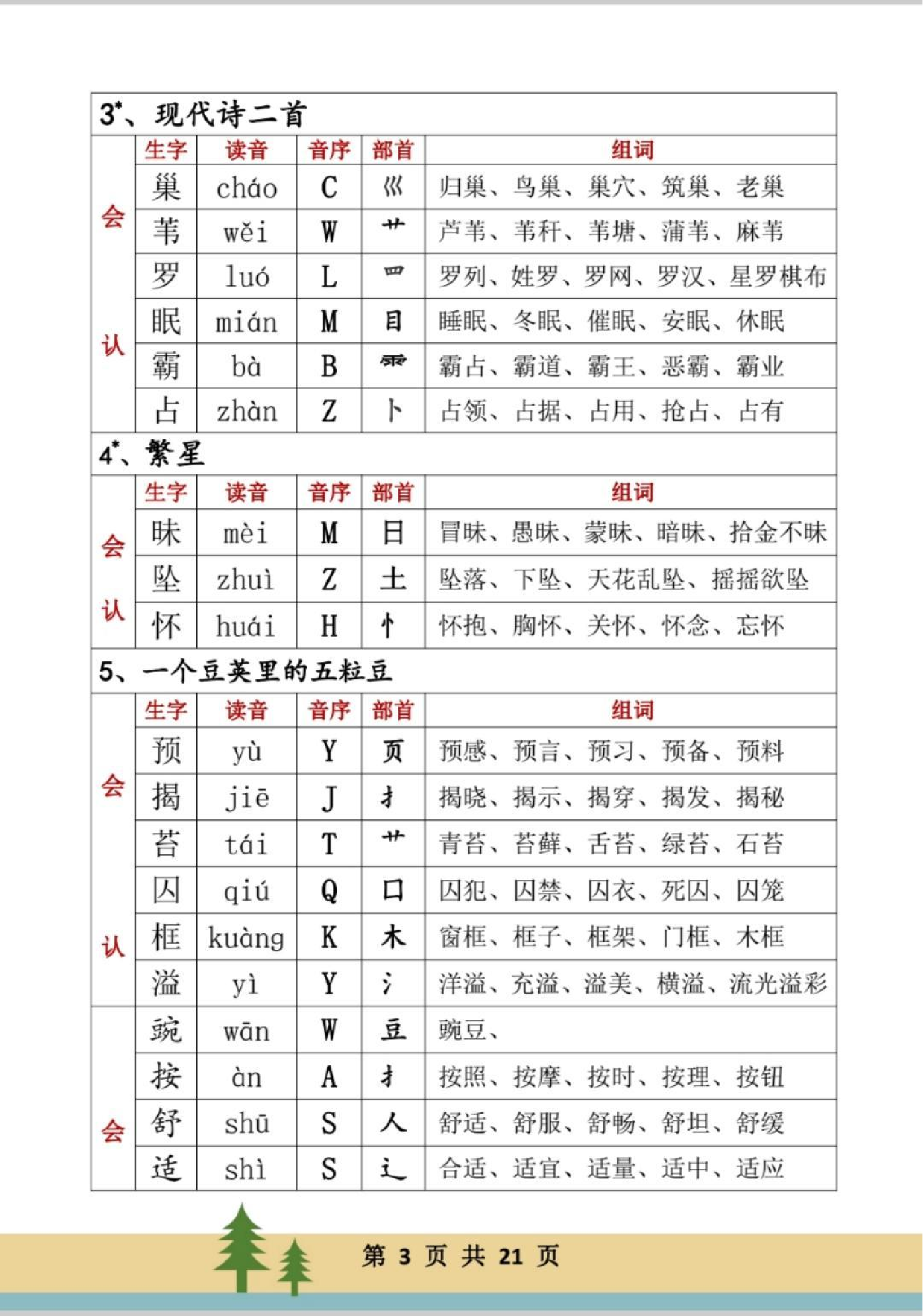 四年级上册生字组词(1)(1).pdf 第3页