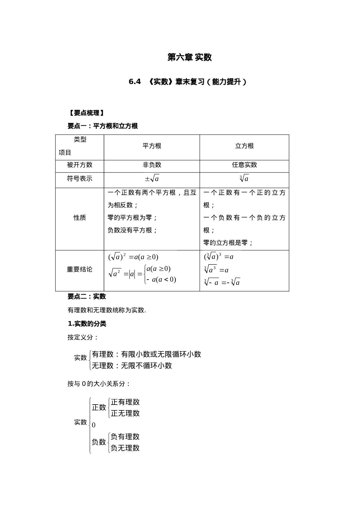 6.4《实数》章末复习（能力提升）-2020-2021学年七年级数学下册要点突破与同步训练（人教版）(26870509).doc 第1页