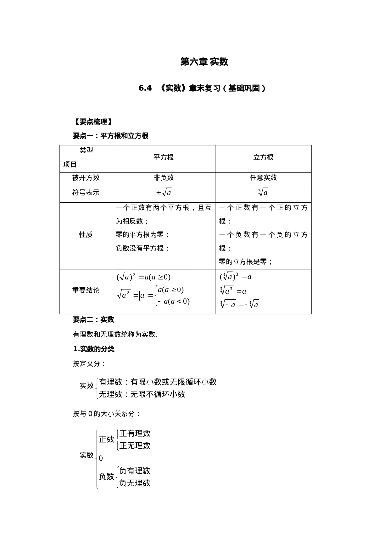 6.4《实数》章末复习（基础巩固）-2020-2021学年七年级数学下册要点突破与同步训练（人教版）(26870507)(1).doc 第1页
