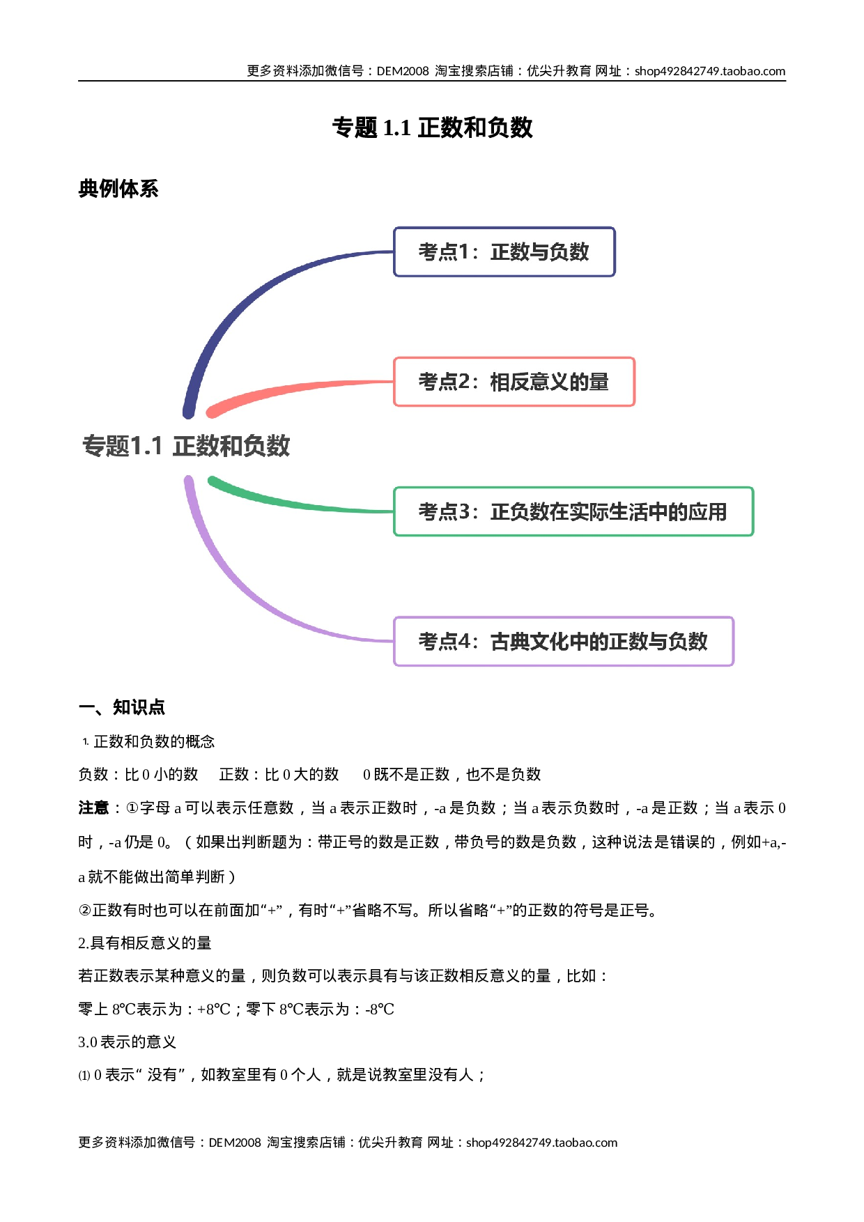 1.1 正数和负数讲练（解析版）（人教版）(1).docx 第1页