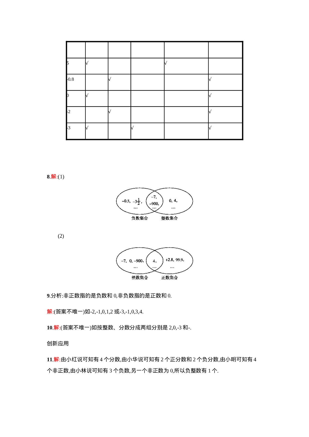 【人教版】七上：1.2.1《有理数》课时练习（含答案）.doc 第4页