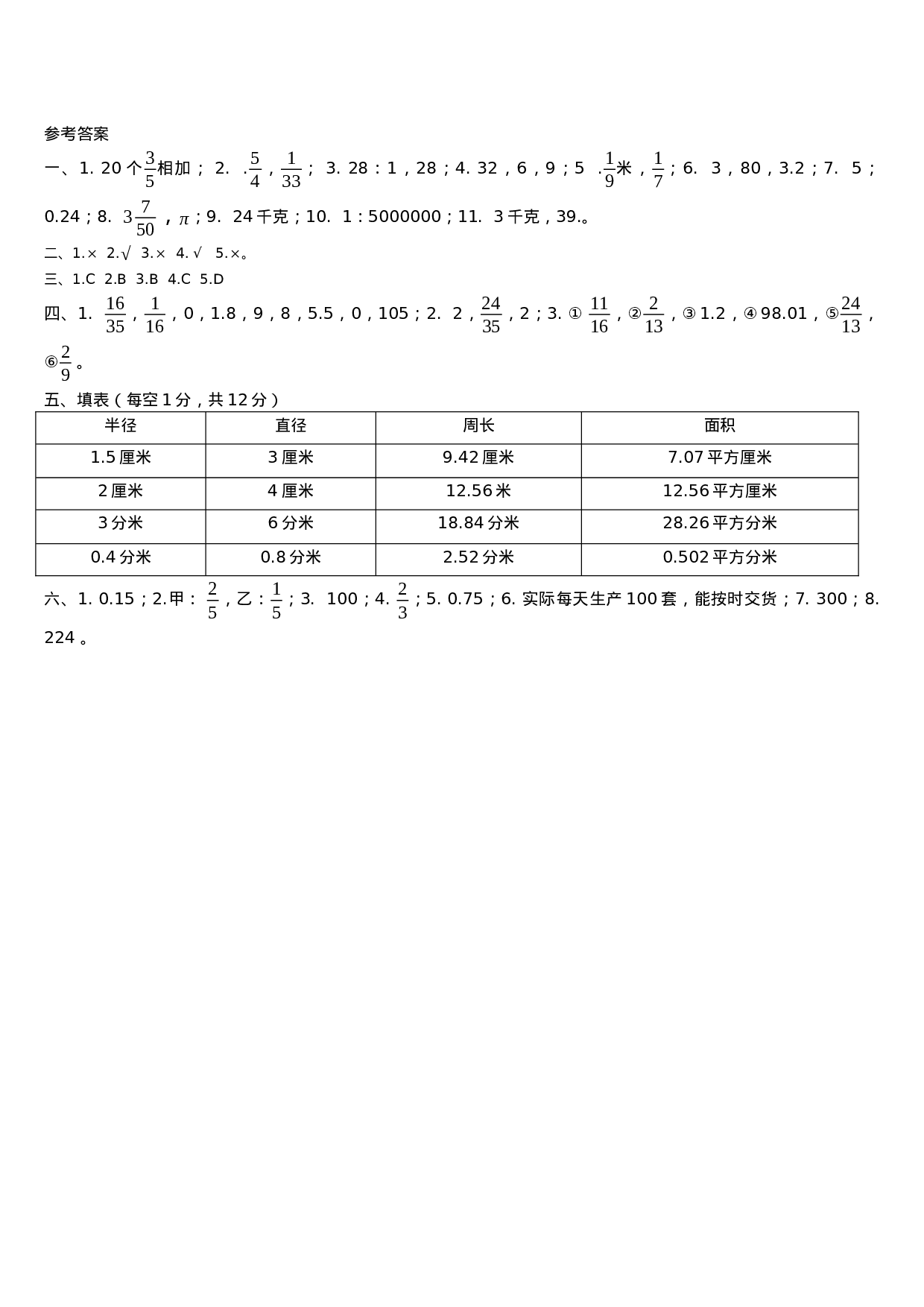 六年级上册数学期末考试试卷4   西师大版（含答案）.docx 第4页