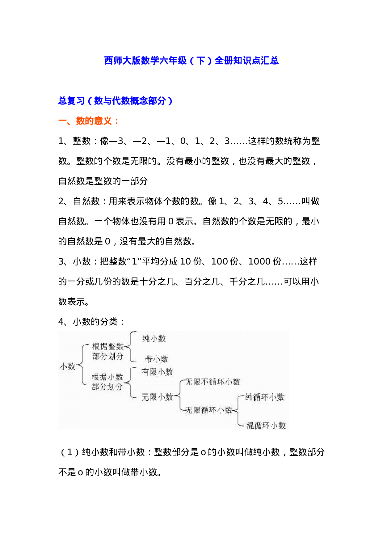 西师版 六年级下期数学知识点归纳.docx 第1页