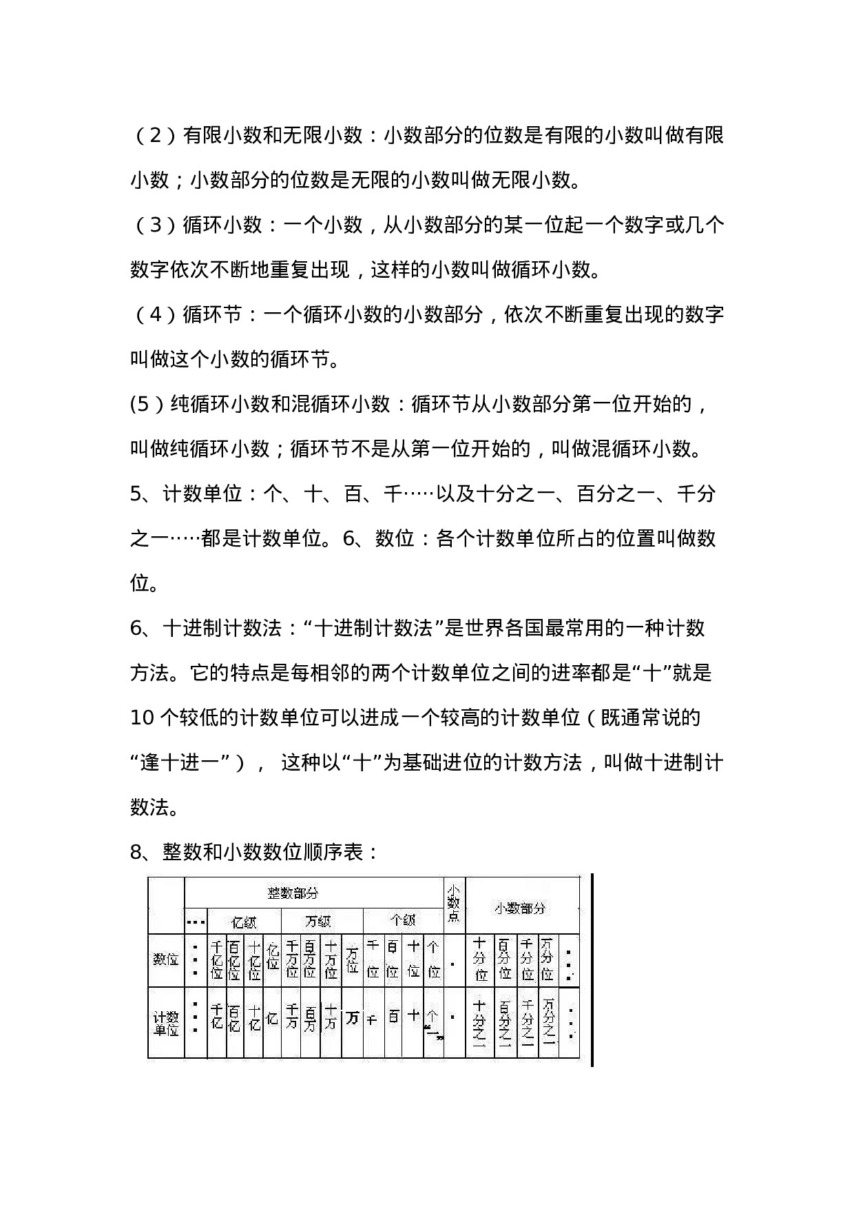 西师版 六年级下期数学知识点归纳.docx 第2页