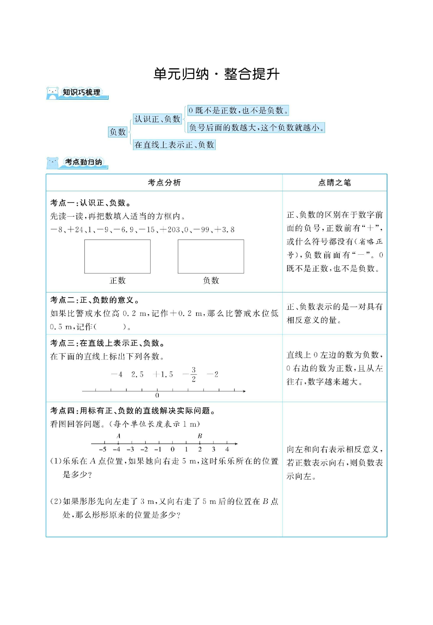六下数学人教版第一单元负数（同步练习）.pdf 第4页