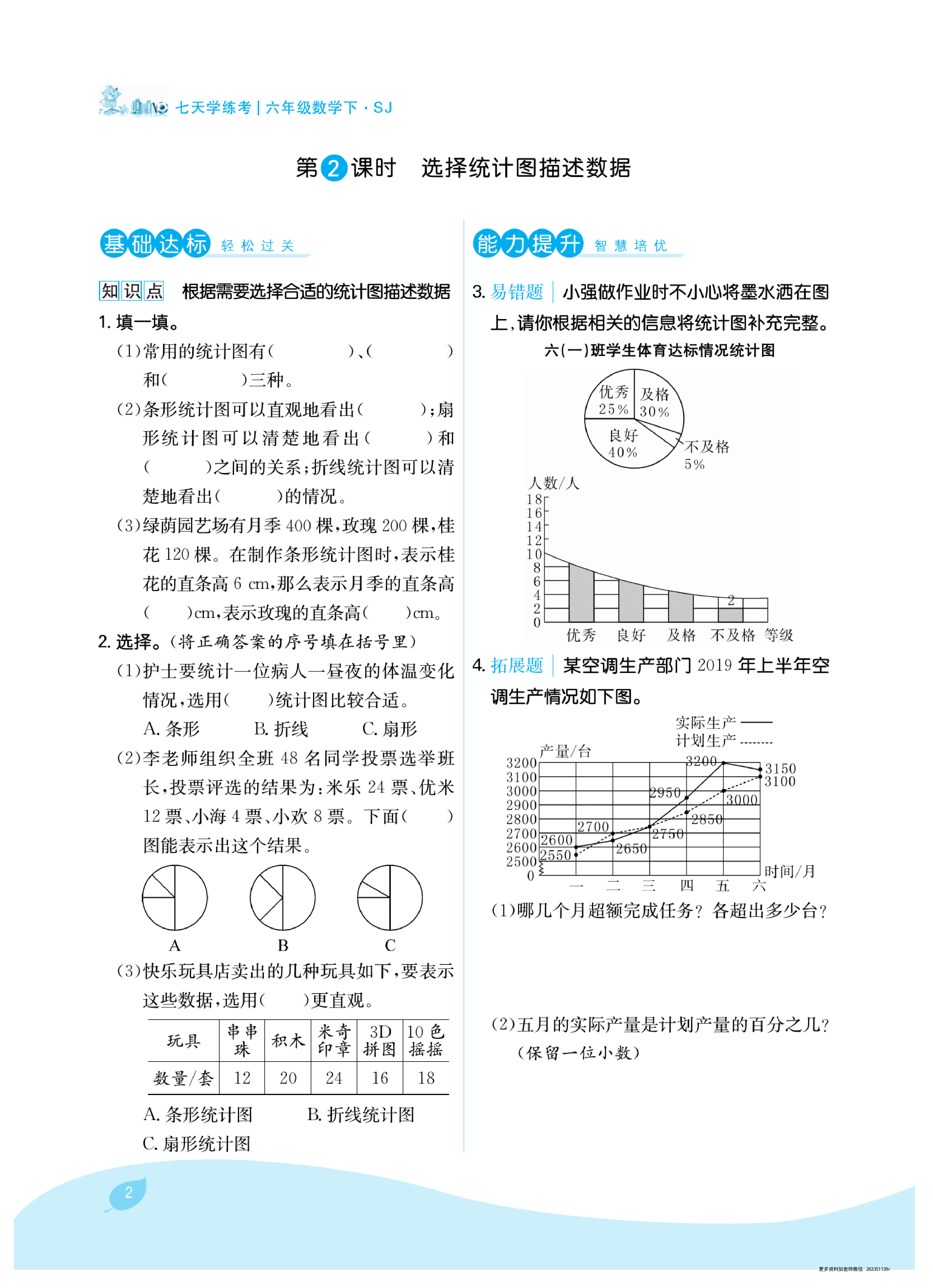 六年级下册苏教版第一单元扇形统计图（课时练习）.pdf 第2页