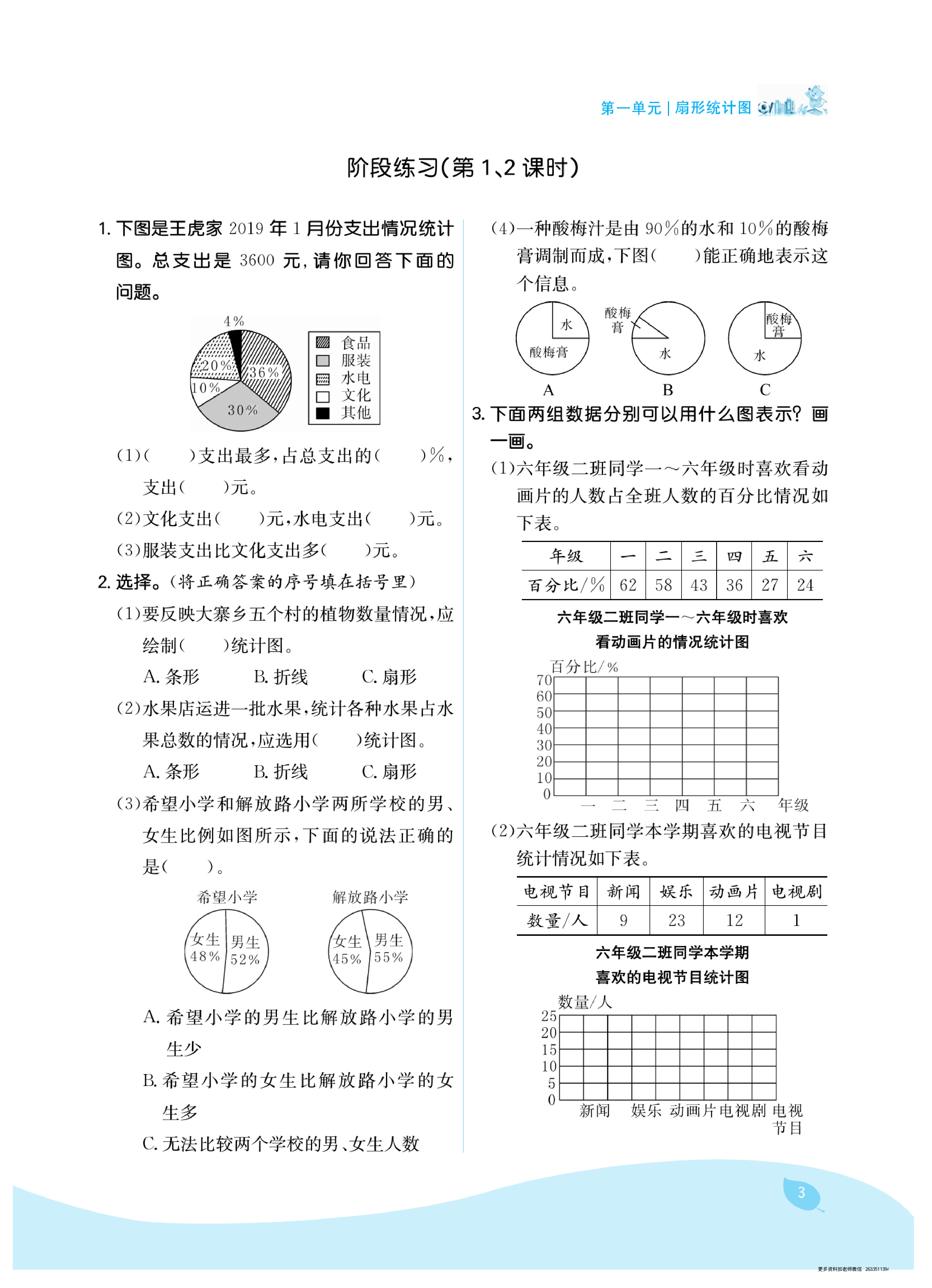 六年级下册苏教版第一单元扇形统计图（课时练习）.pdf 第3页