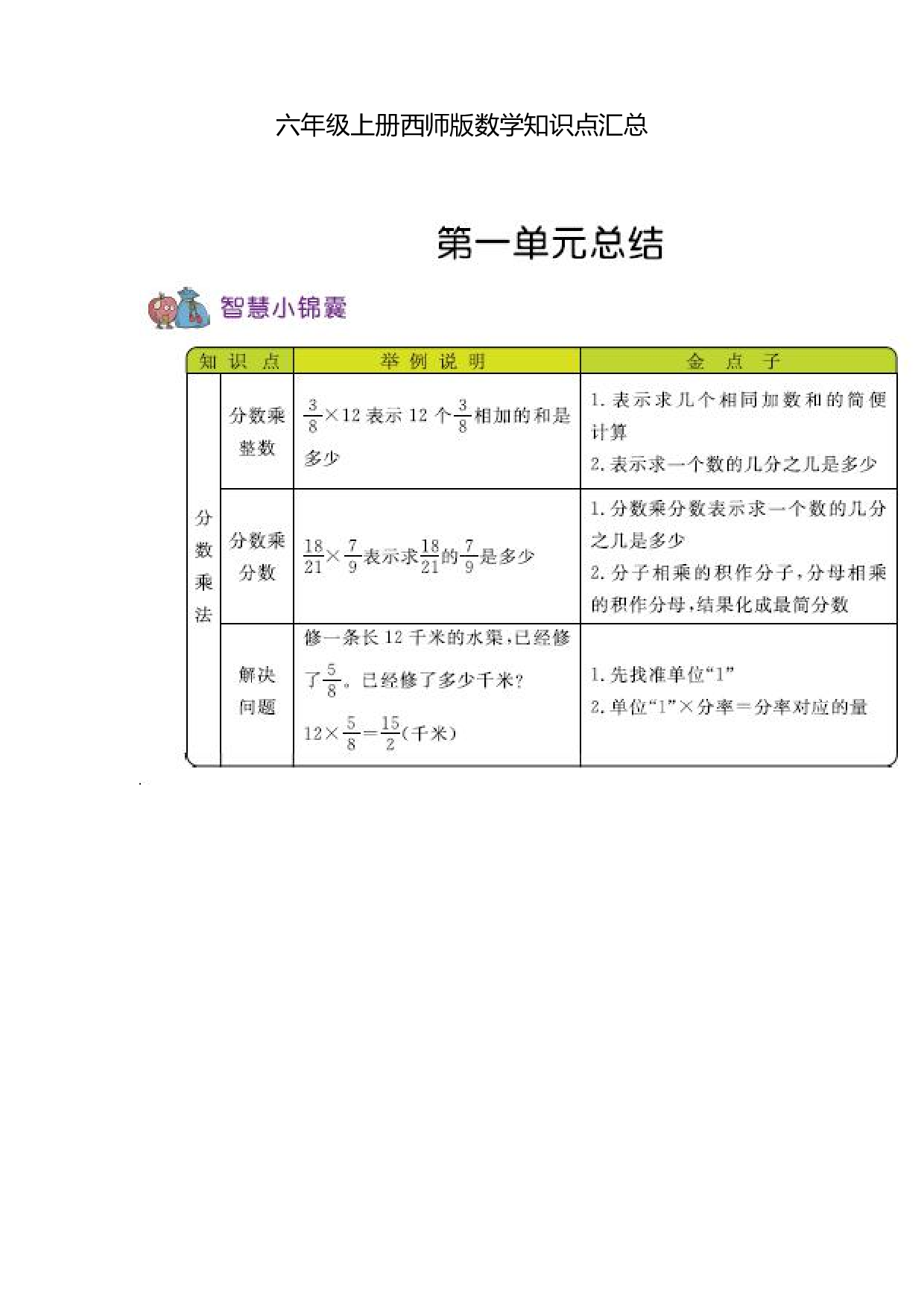 六（上）西师版数学知识重点汇总.pdf 第1页