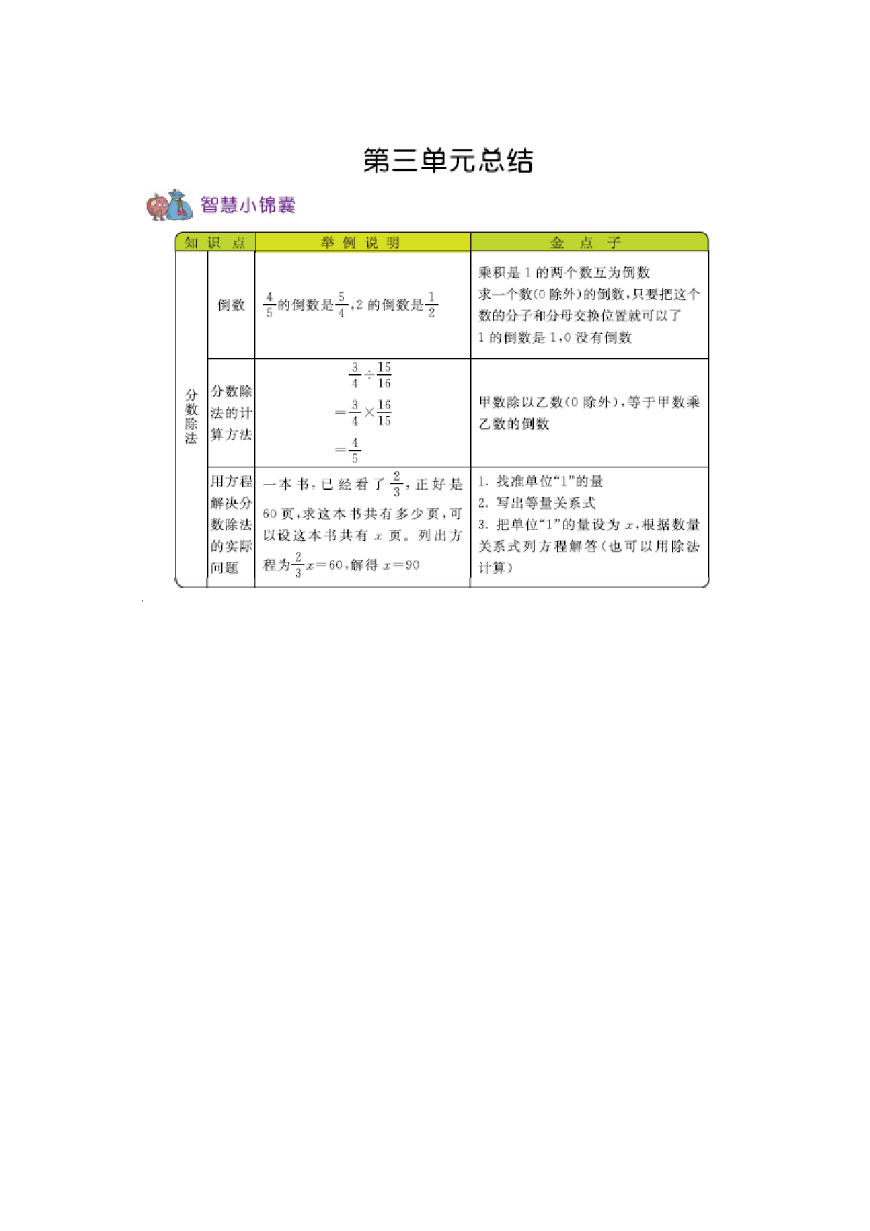 六（上）西师版数学知识点汇总.docx 第3页