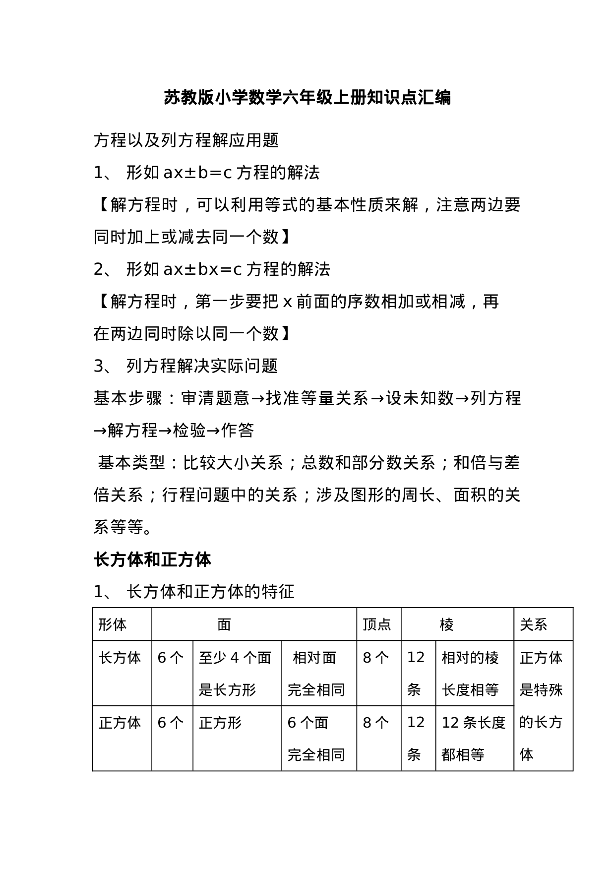 六（上）苏教版数学知识汇总预习.docx 第1页
