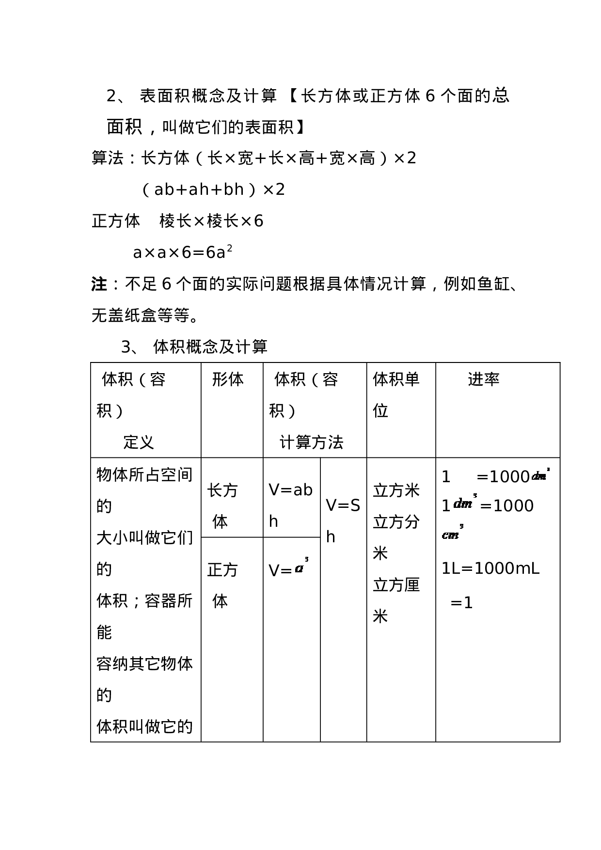 六（上）苏教版数学知识汇总预习.docx 第2页
