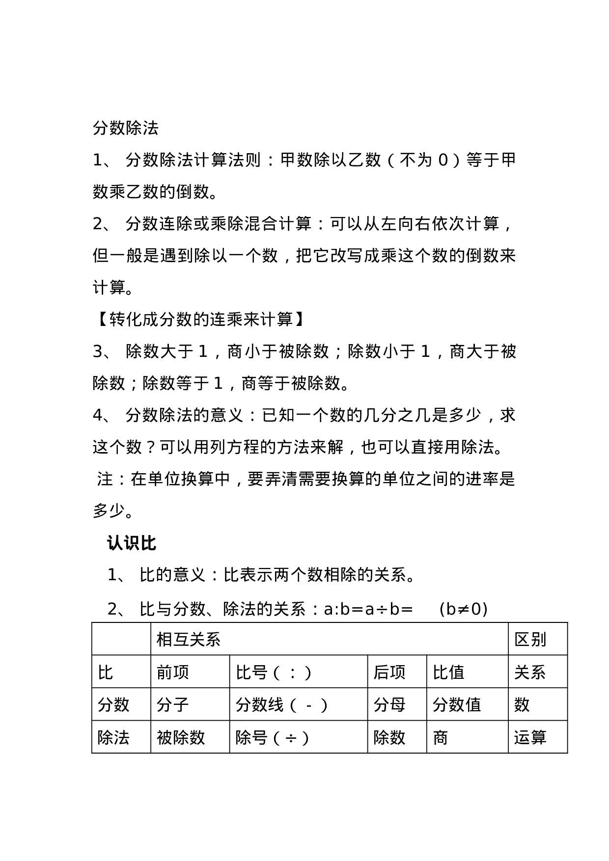 六（上）苏教版数学知识汇总预习.docx 第4页