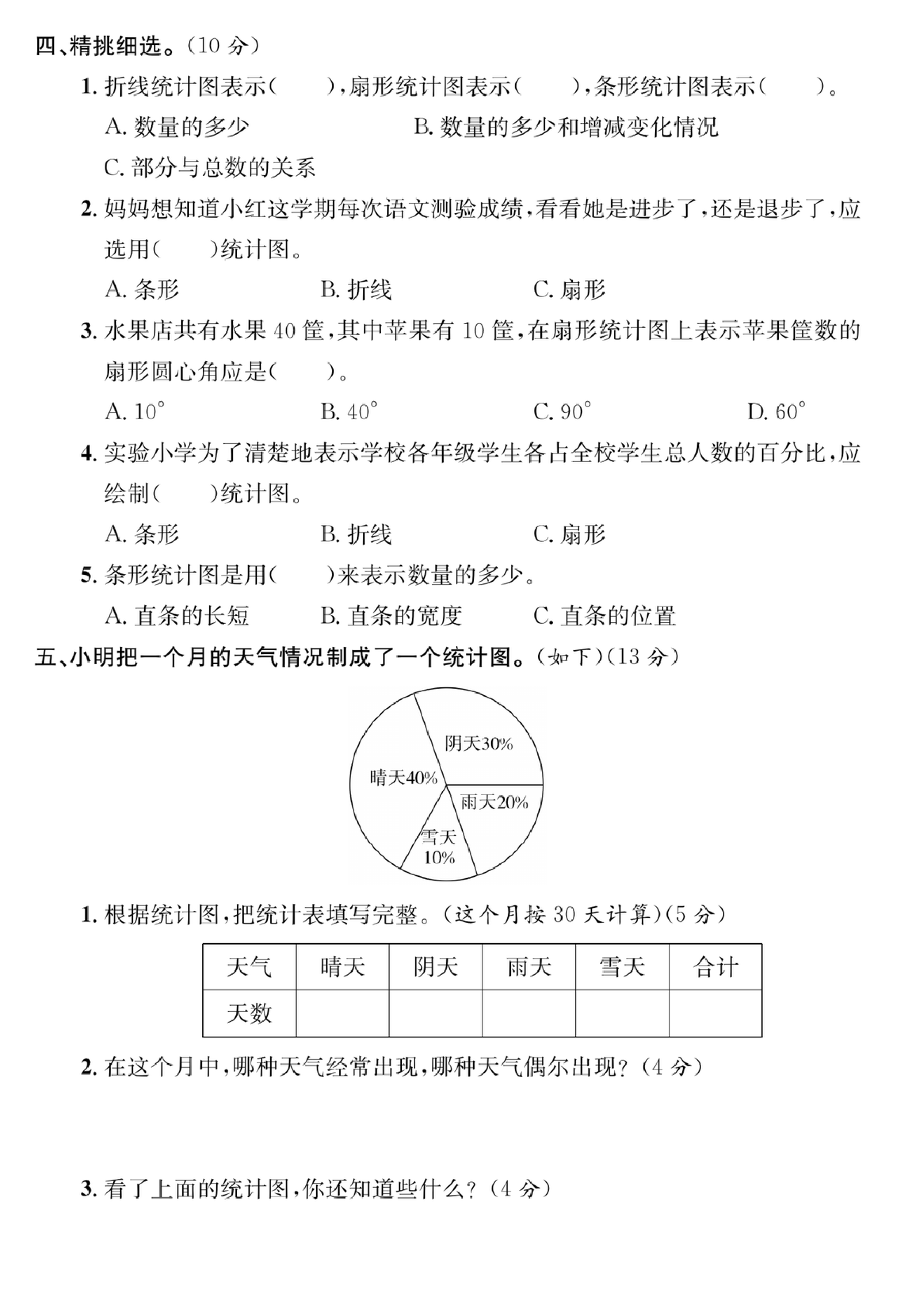 六年级数学下册第一单元培优提升卷.pdf 第2页