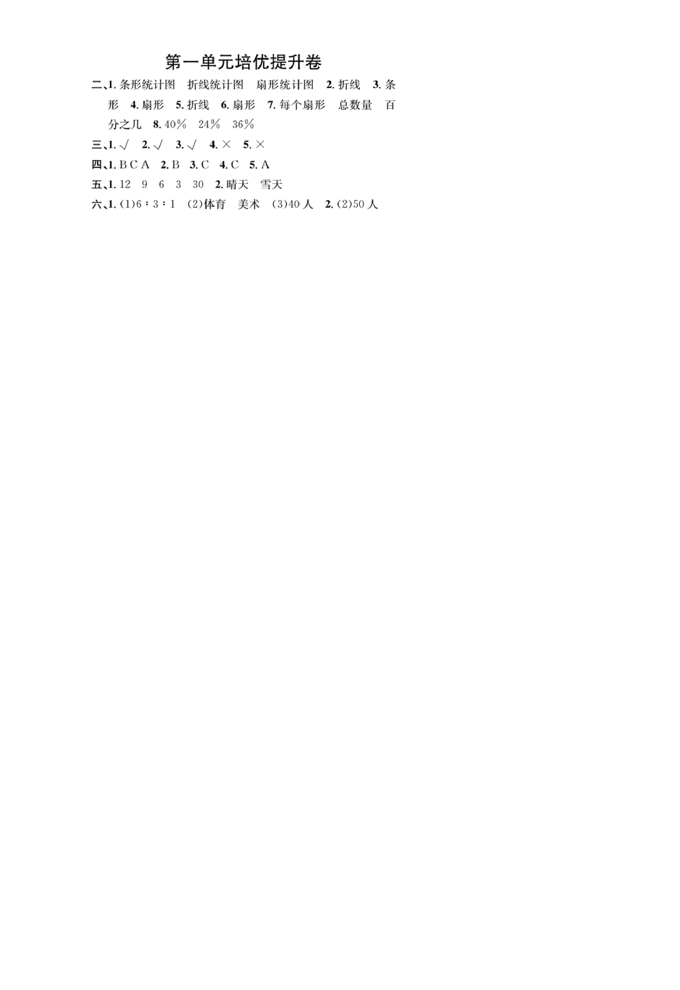 六年级数学下册第一单元培优提升卷.pdf 第5页