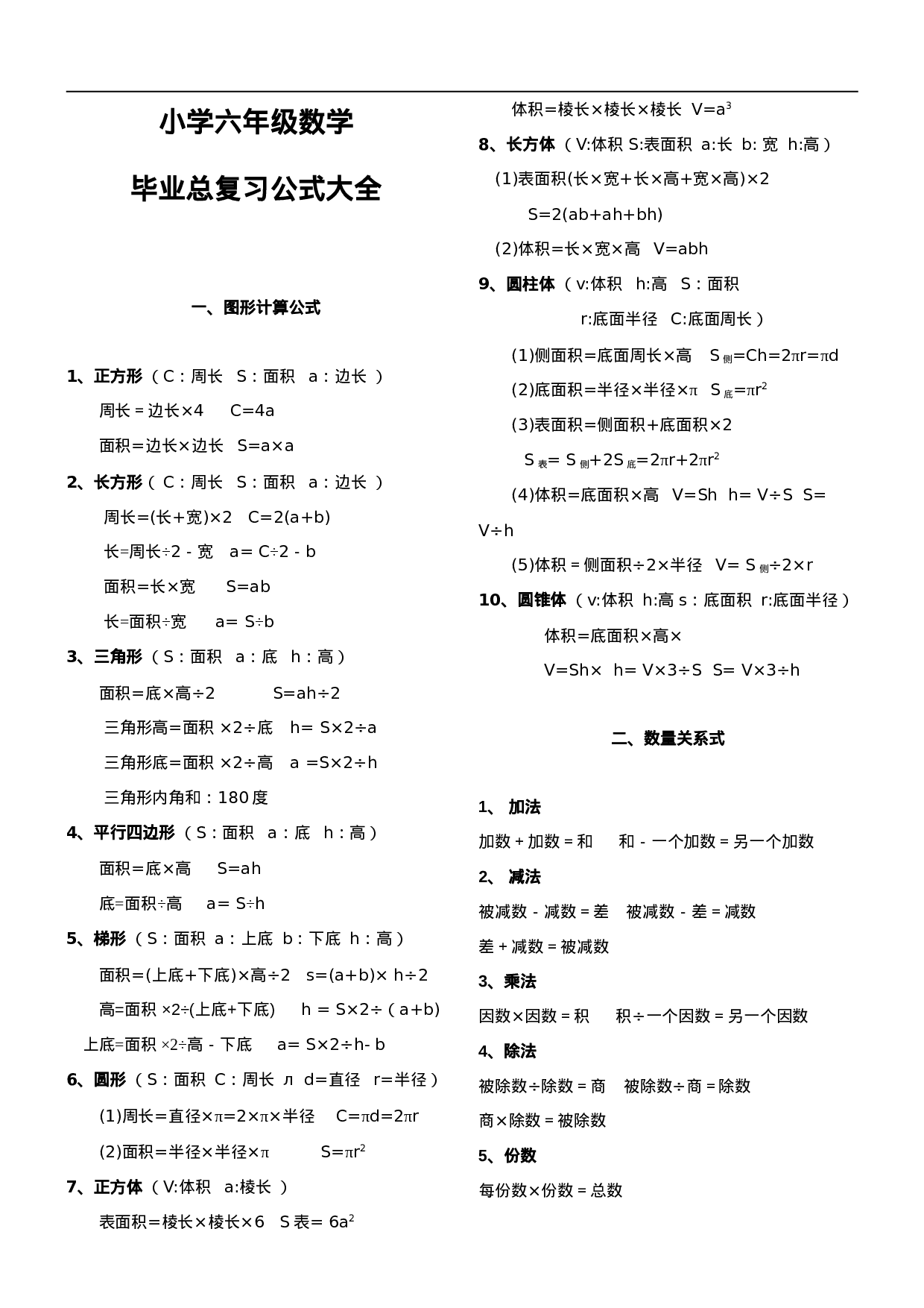 六（上）数学毕业总复习公式大全.doc 第1页