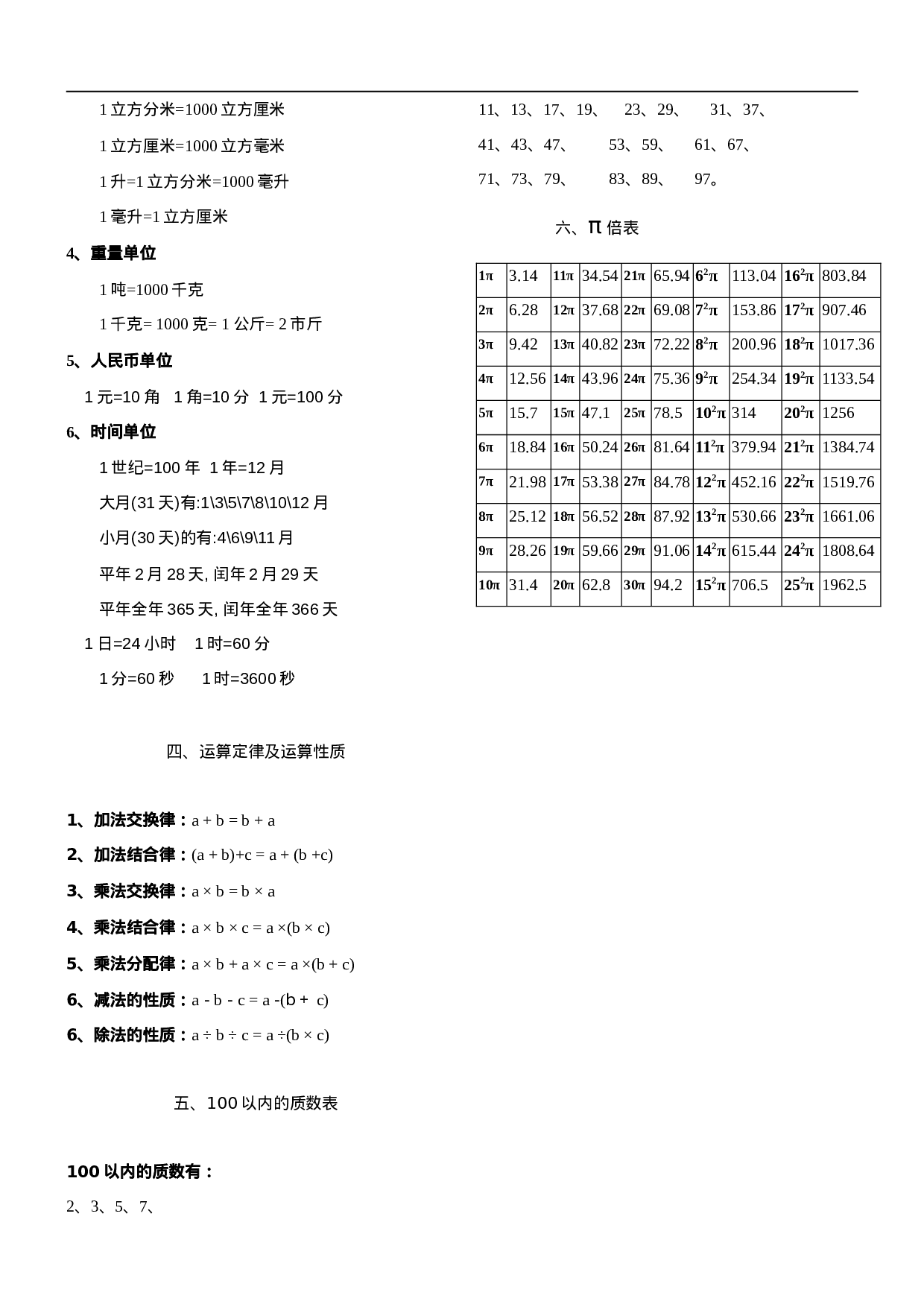 六（上）数学毕业总复习公式大全.doc 第3页