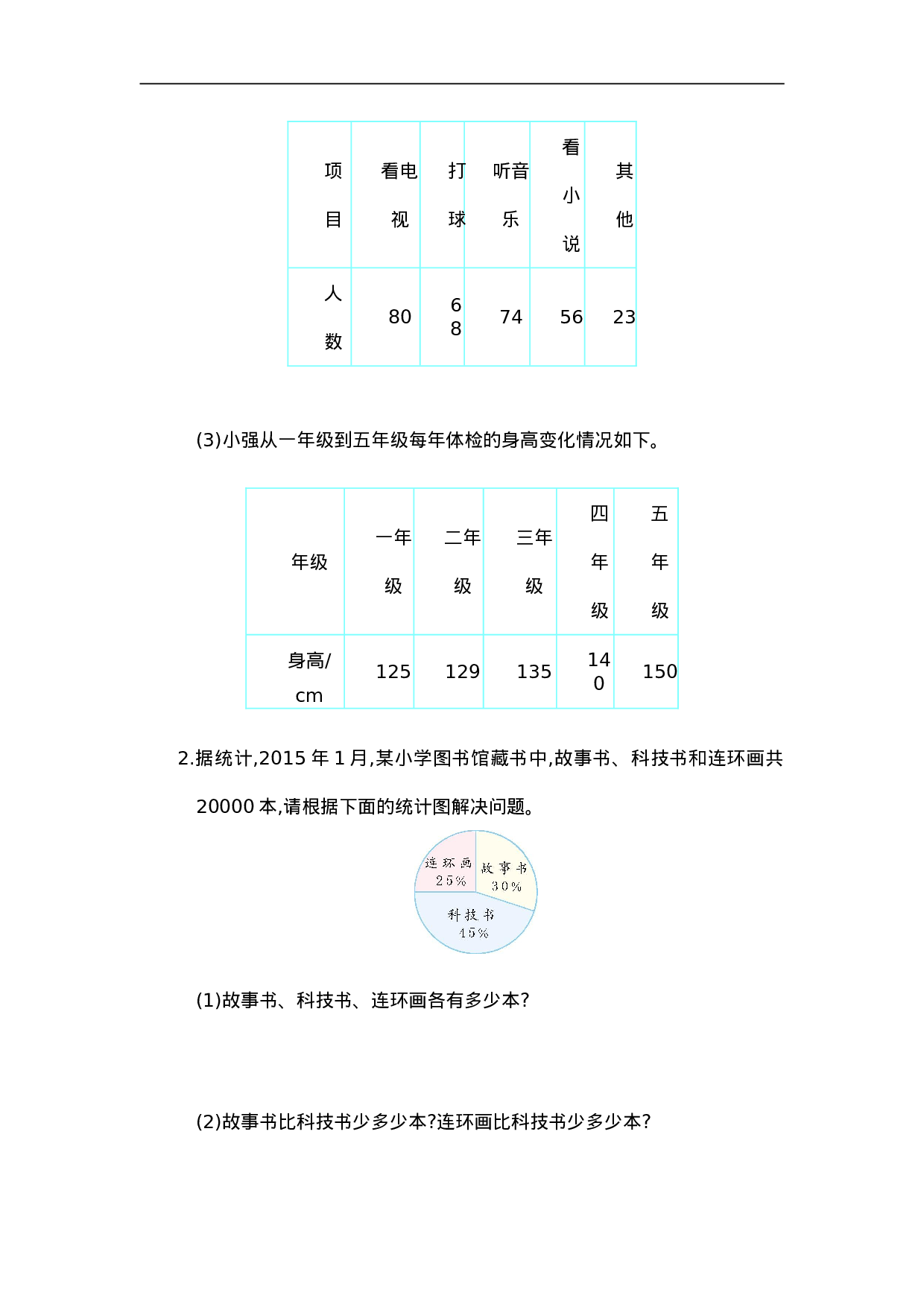六（上）人教版数学第七单元测试卷.1.doc 第3页