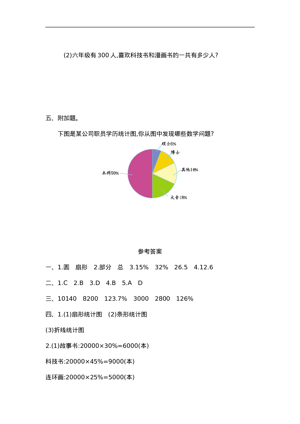 六（上）人教版数学第七单元测试卷.1.doc 第5页