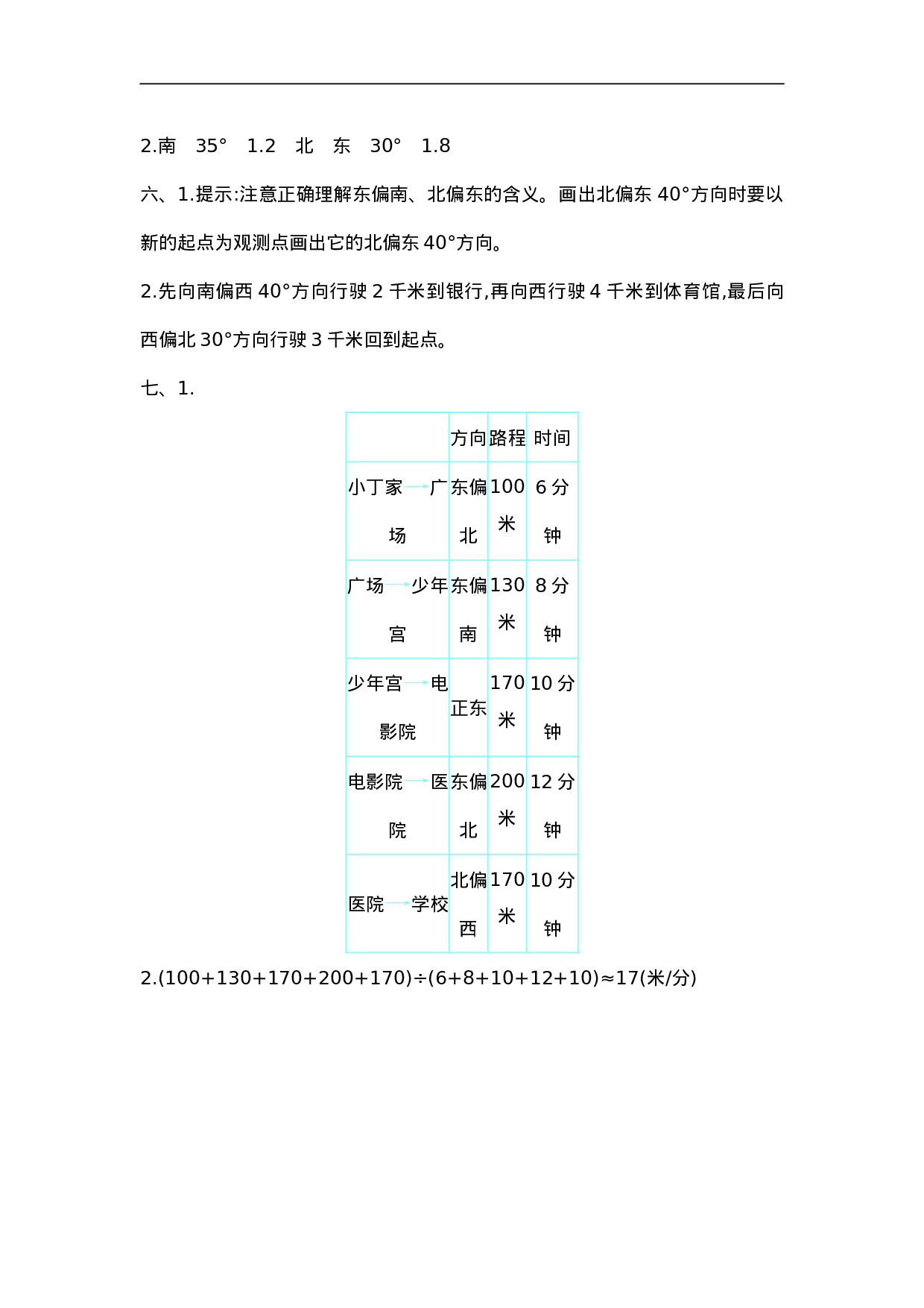 六（上）人教版数学第二单元测试卷.1.doc 第5页