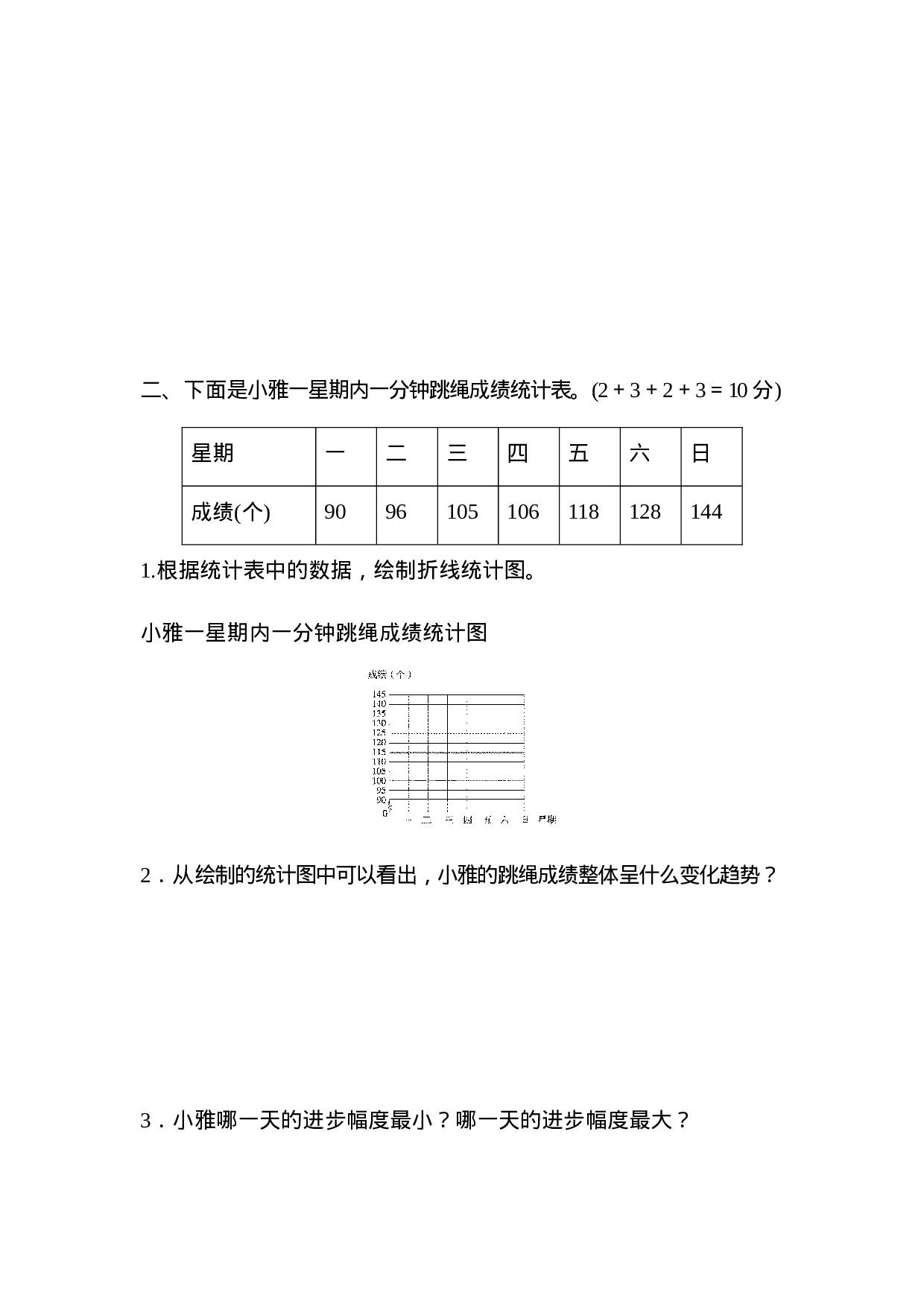 周测培优卷11　折线统计图、智慧广场.docx 第2页