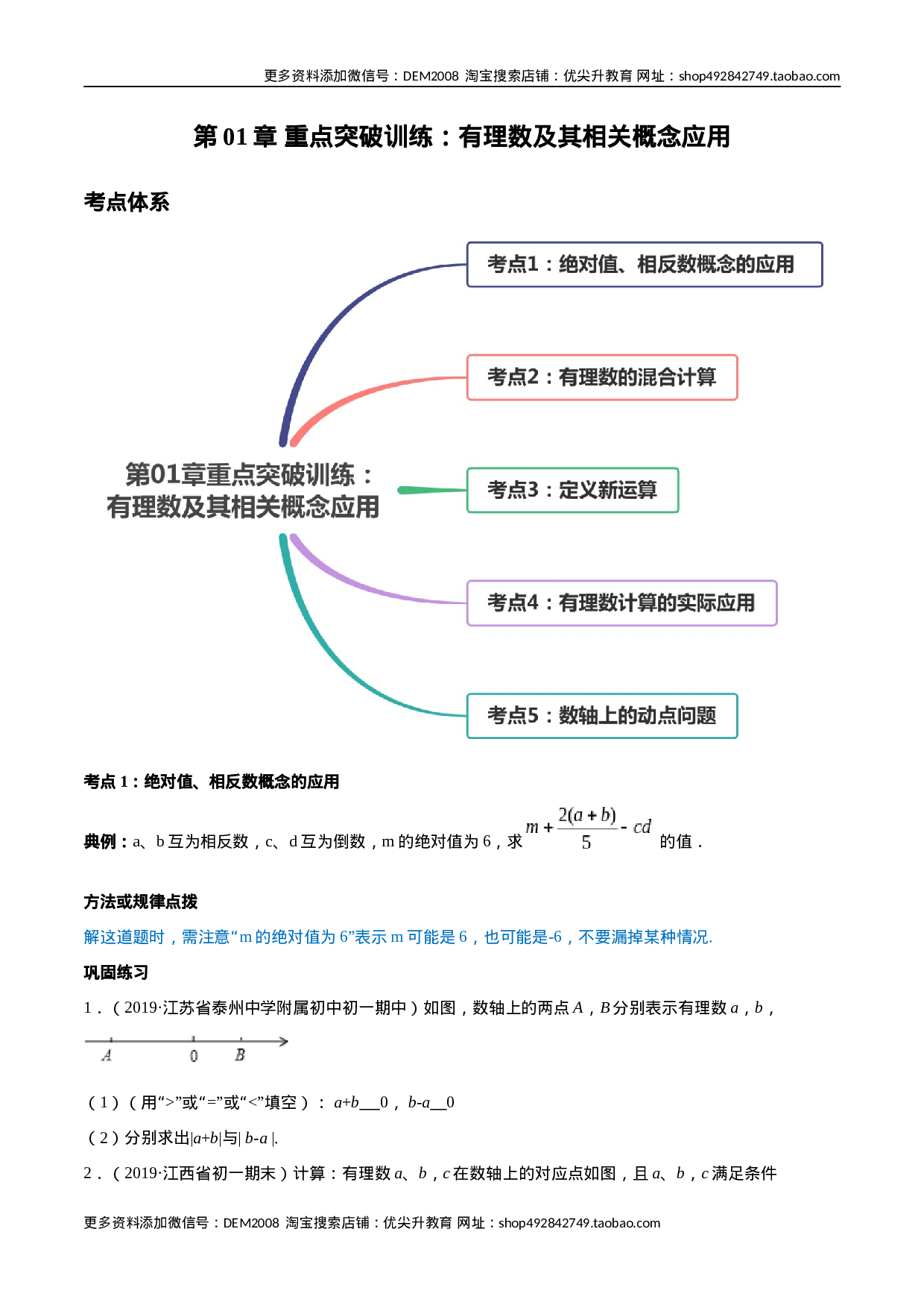 第01章 重点突破训练：有理数及其相关概念应用（原卷版）（人教版）.docx 第1页