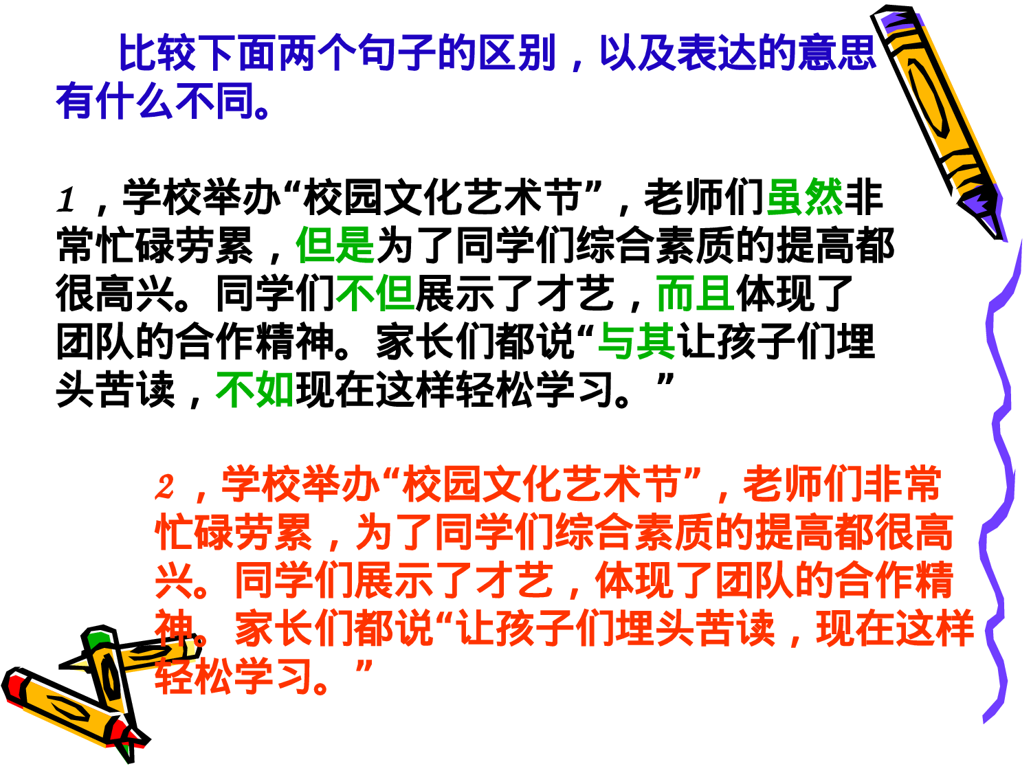 六（上）语文关联词语总复习课件PPT.pptx 第2页