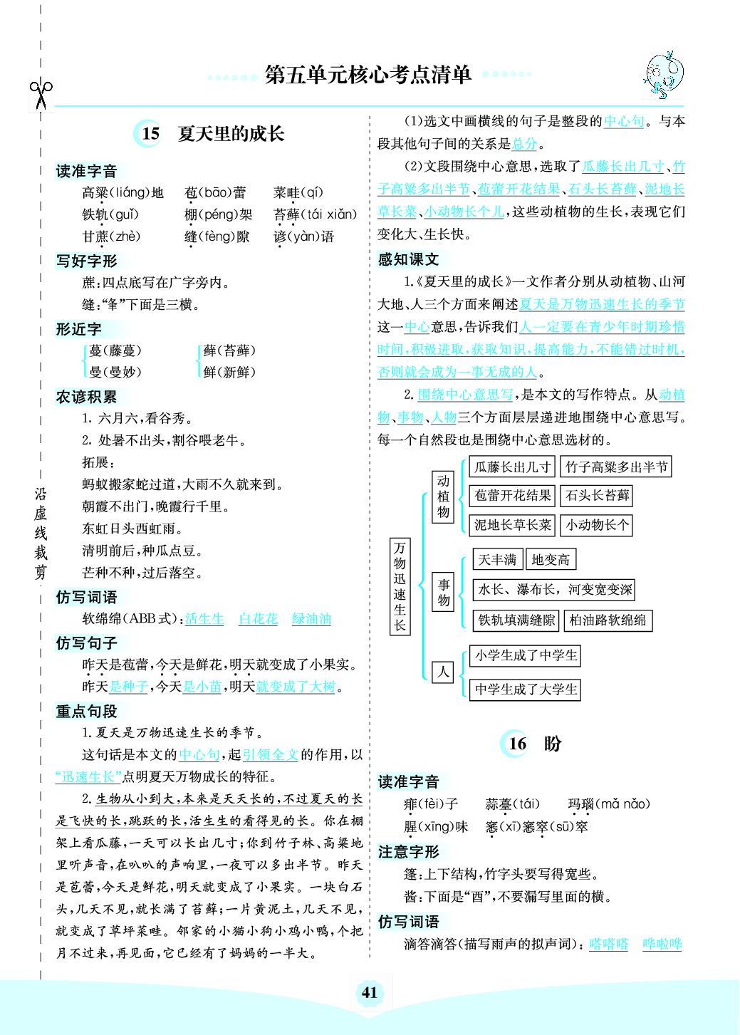 六（上）语文第五单元核心考点清单.pdf 第1页