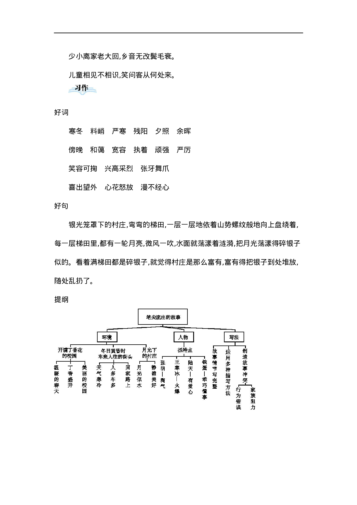 六（上）语文第四单元知识重点.docx 第6页