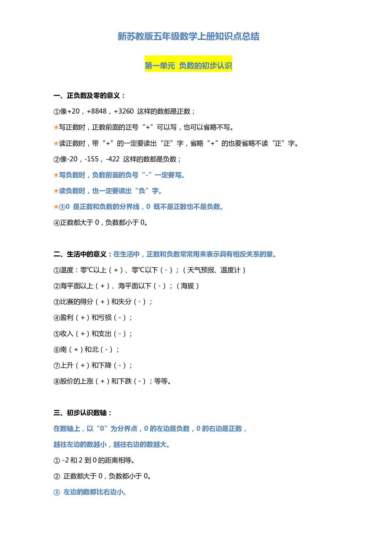 五（上）苏教版数学知识点汇总预习.pdf 第1页