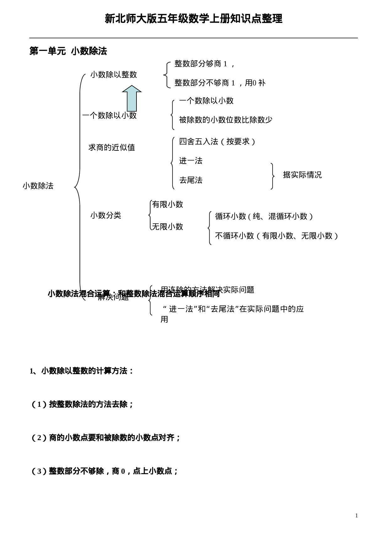 五（上）北师大版数学知识点整理.doc 第1页
