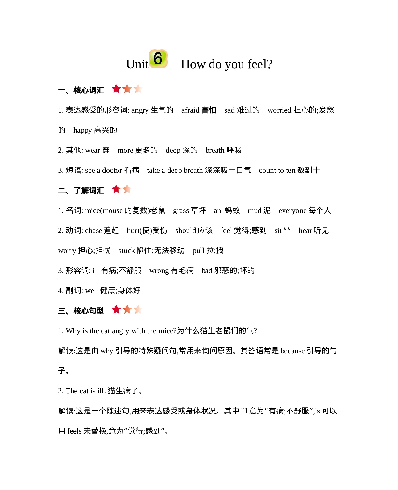 六（上）人教PEP：Unit 6 知识清单.docx 第1页