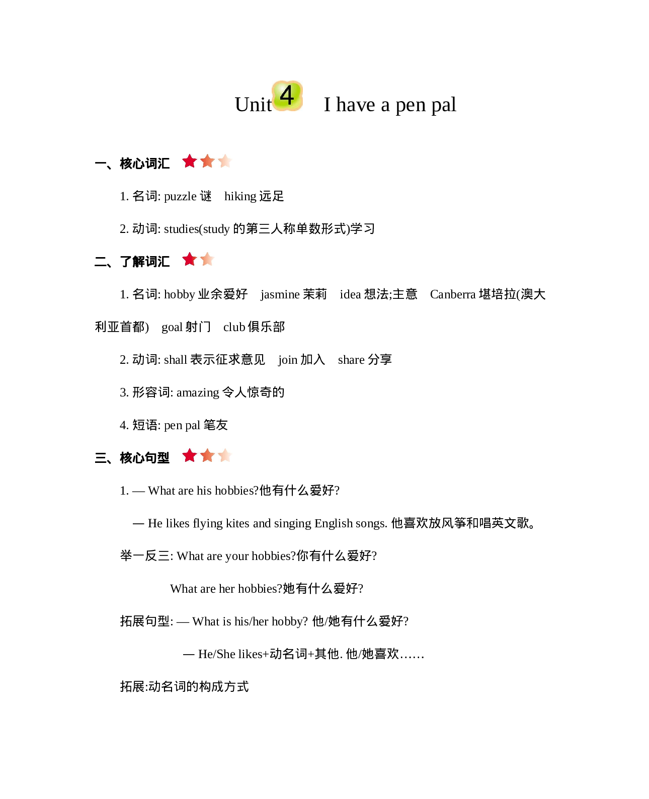六（上）人教PEP：Unit 4 知识清单.docx 第1页