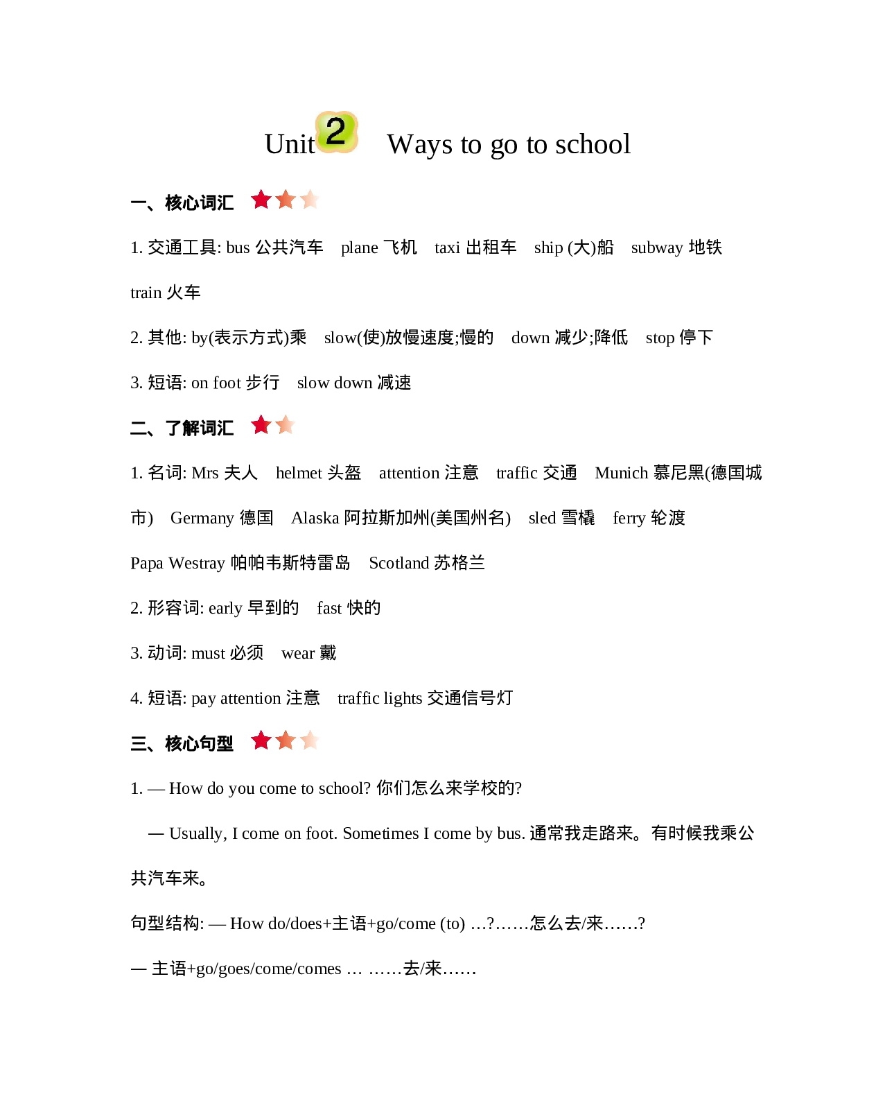 六（上）人教PEP：Unit 2 知识清单.docx 第1页