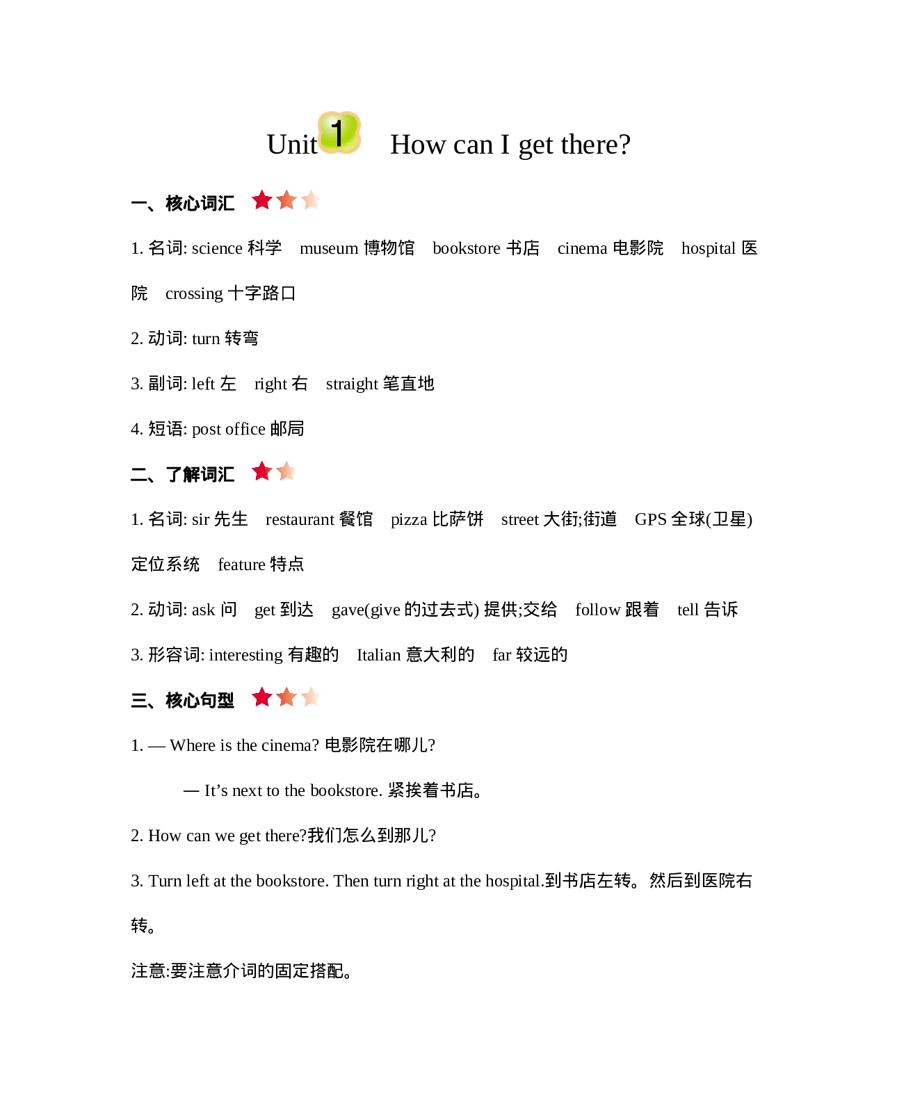 六（上）人教PEP：Unit 1 知识清单.docx 第1页