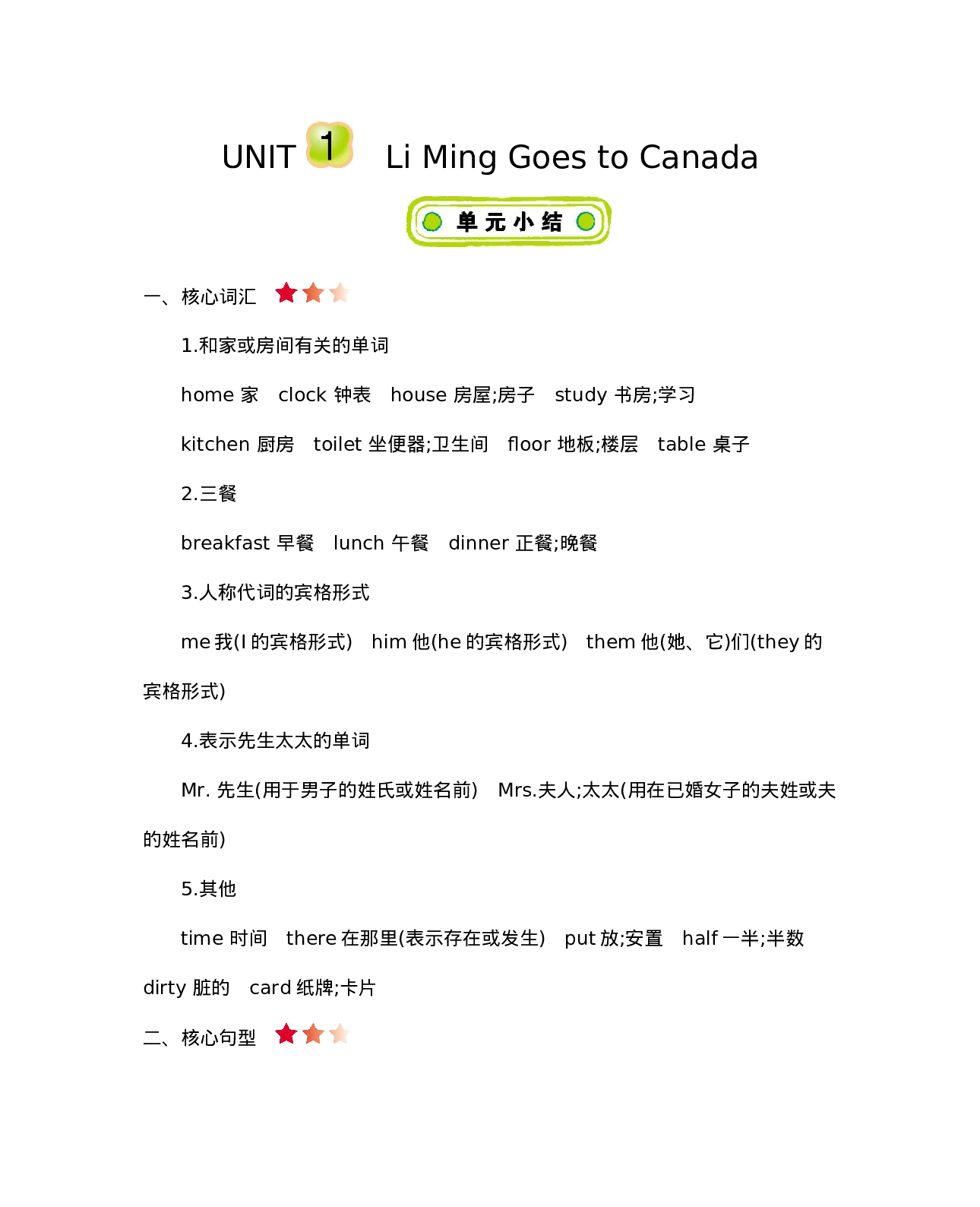 六（上）冀教版英语 Unit 1 知识重点.docx 第1页