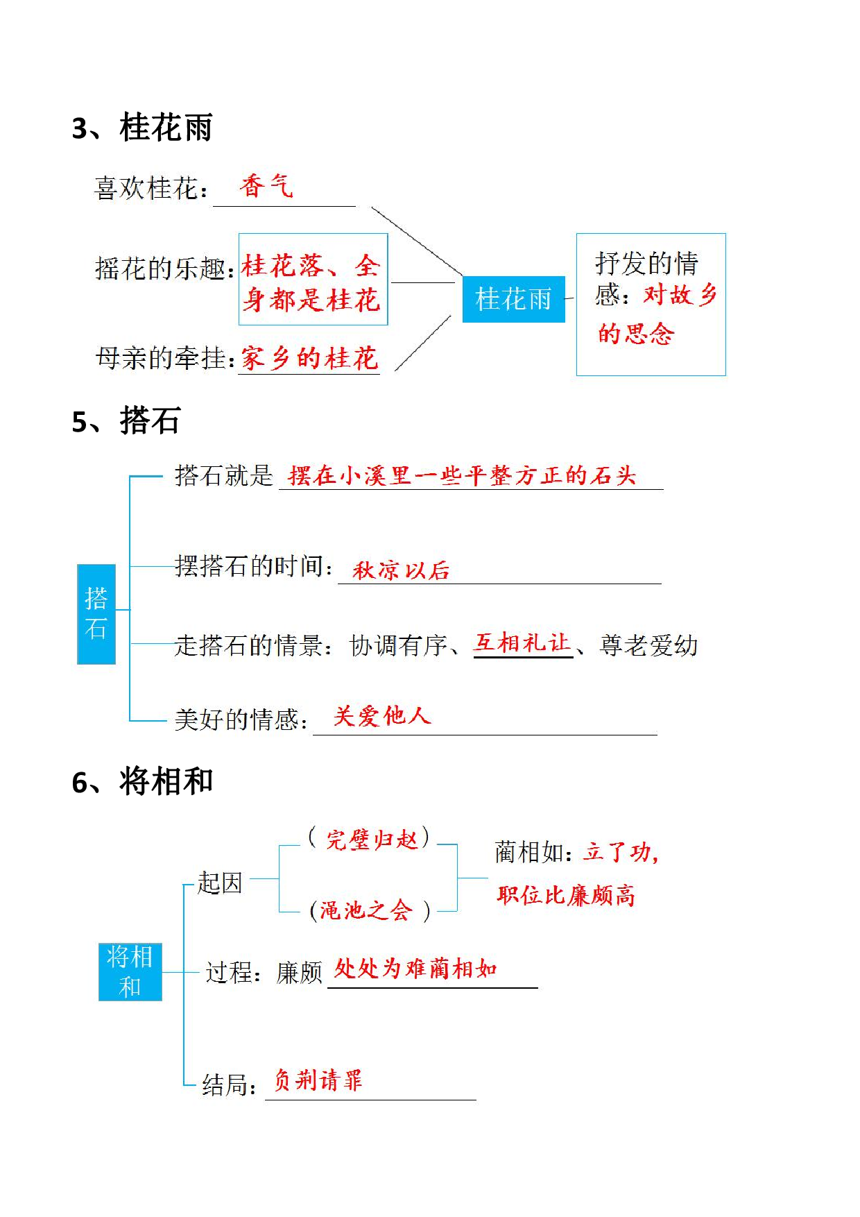 五（上）语文期末：每节课结构梳理.pdf 第2页