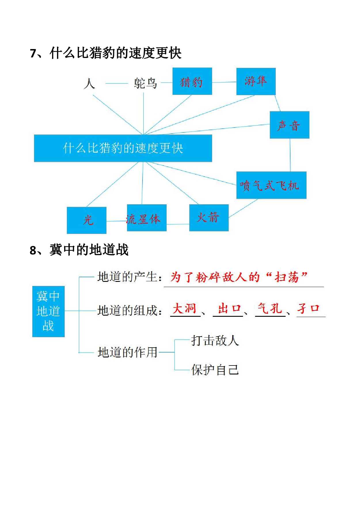 五（上）语文期末：每节课结构梳理.pdf 第3页