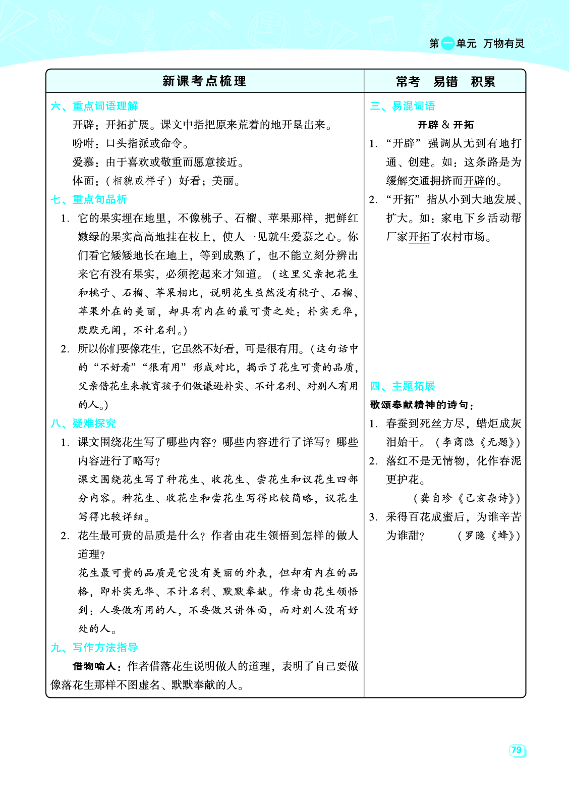 五（上）语文名师规划每一课重考点梳理（全册）.pdf 第3页