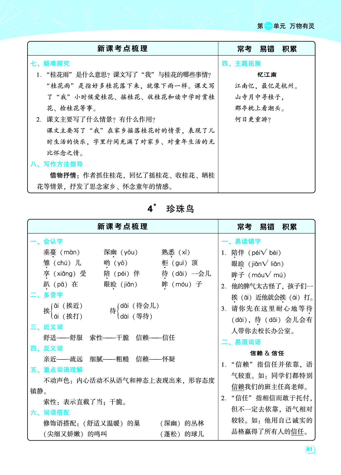 五（上）语文名师规划每一课重考点梳理（全册）.pdf 第5页