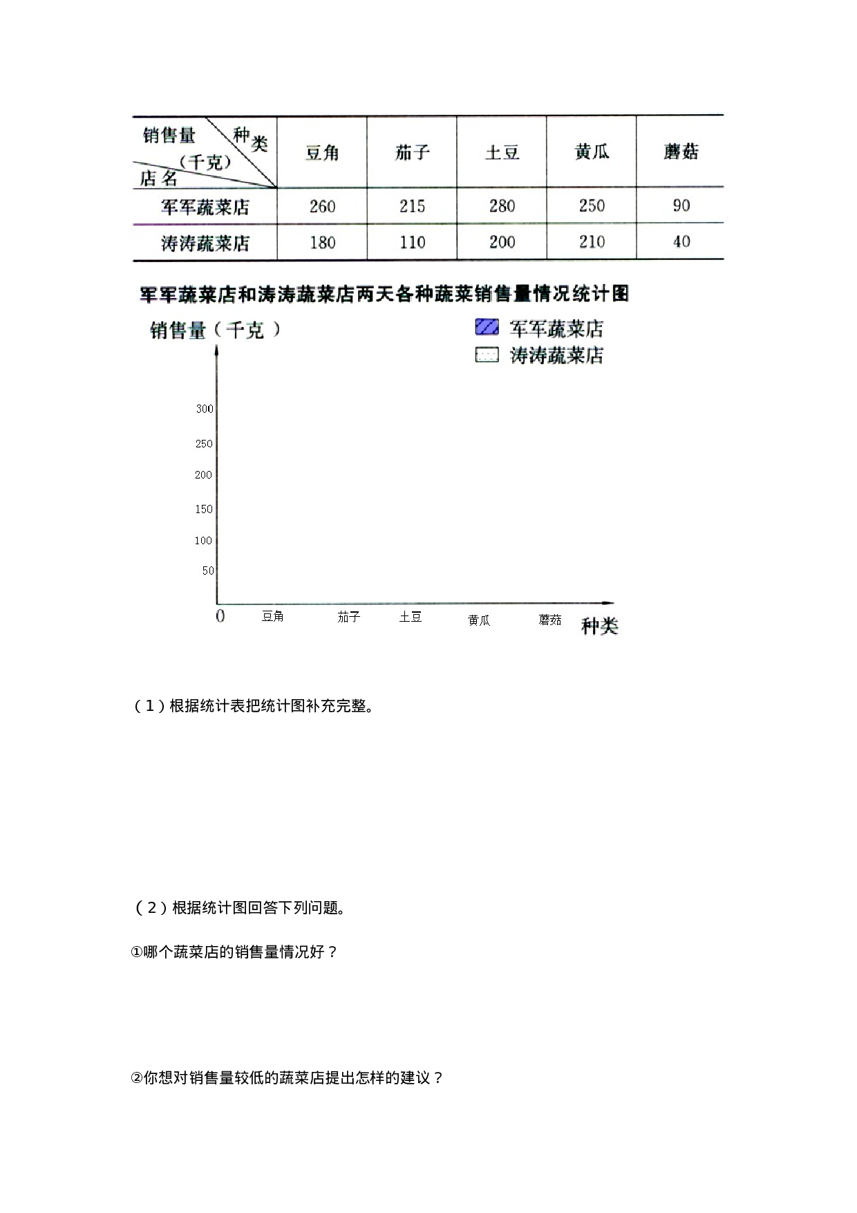 四年级下册数学同步练习-8.2条形统计图｜西师大版（2014秋）.doc 第2页