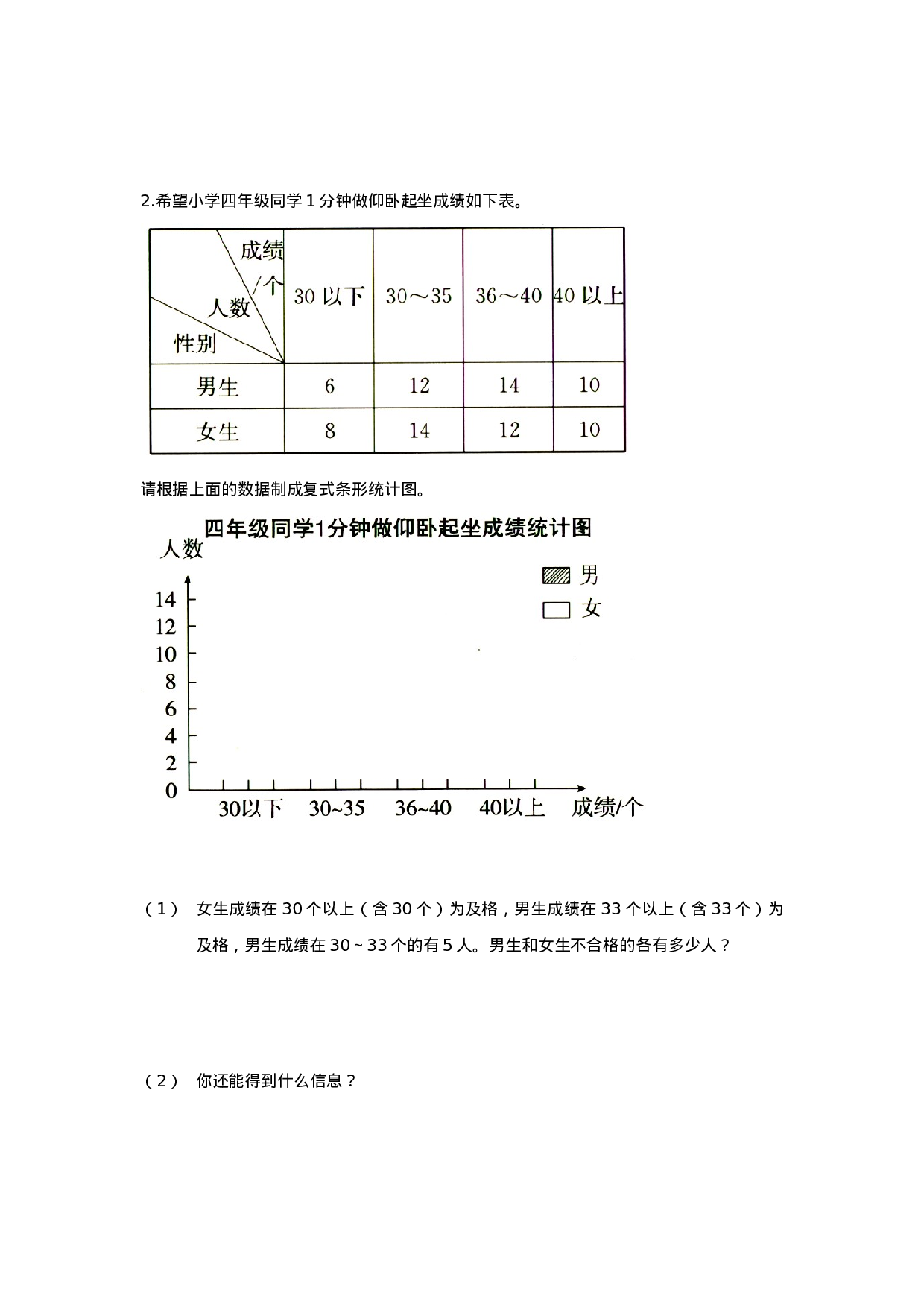 四年级下册数学同步练习-8.2条形统计图｜西师大版（2014秋）.doc 第3页